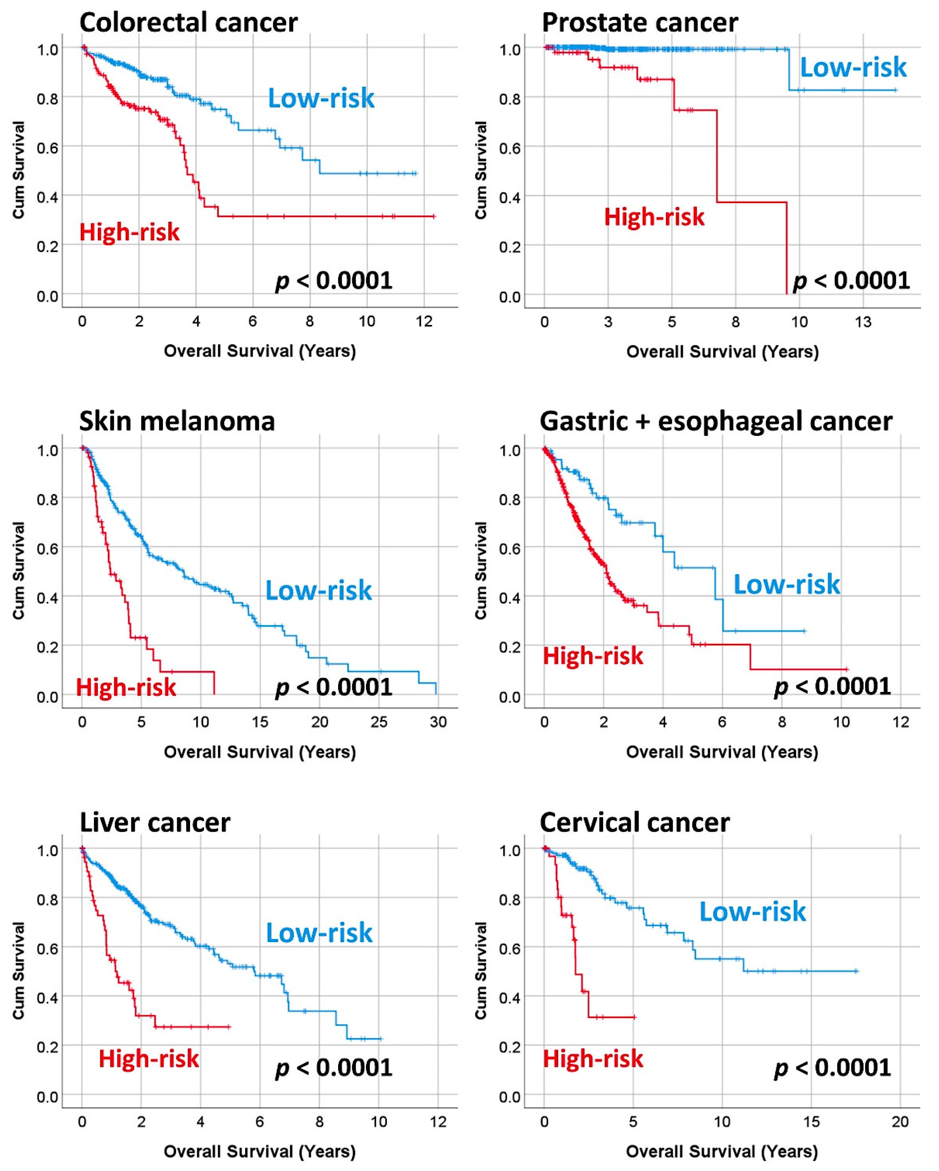 Make 03 00036 g009 Make 03 00036 g009