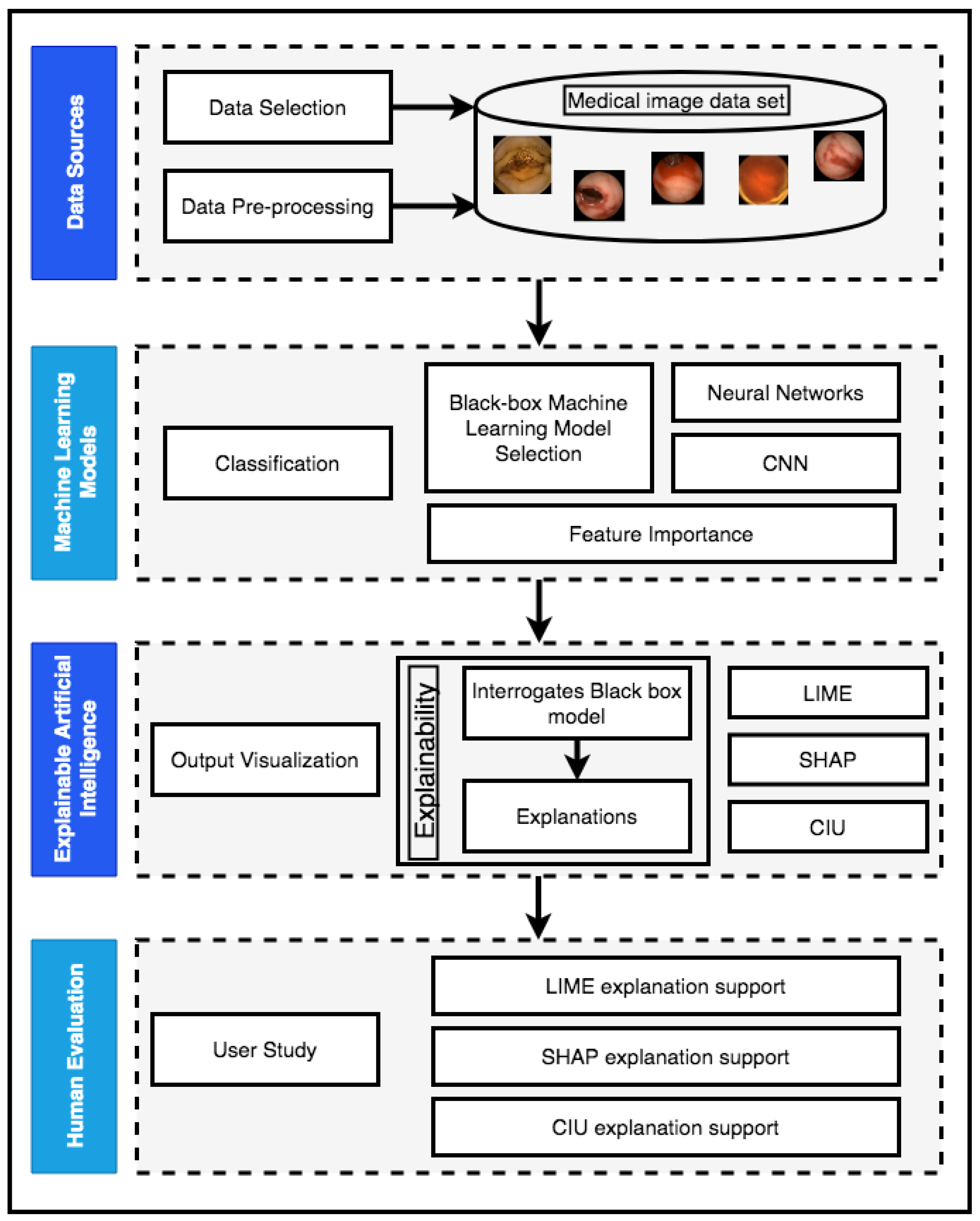 Make 03 00037 g006 550