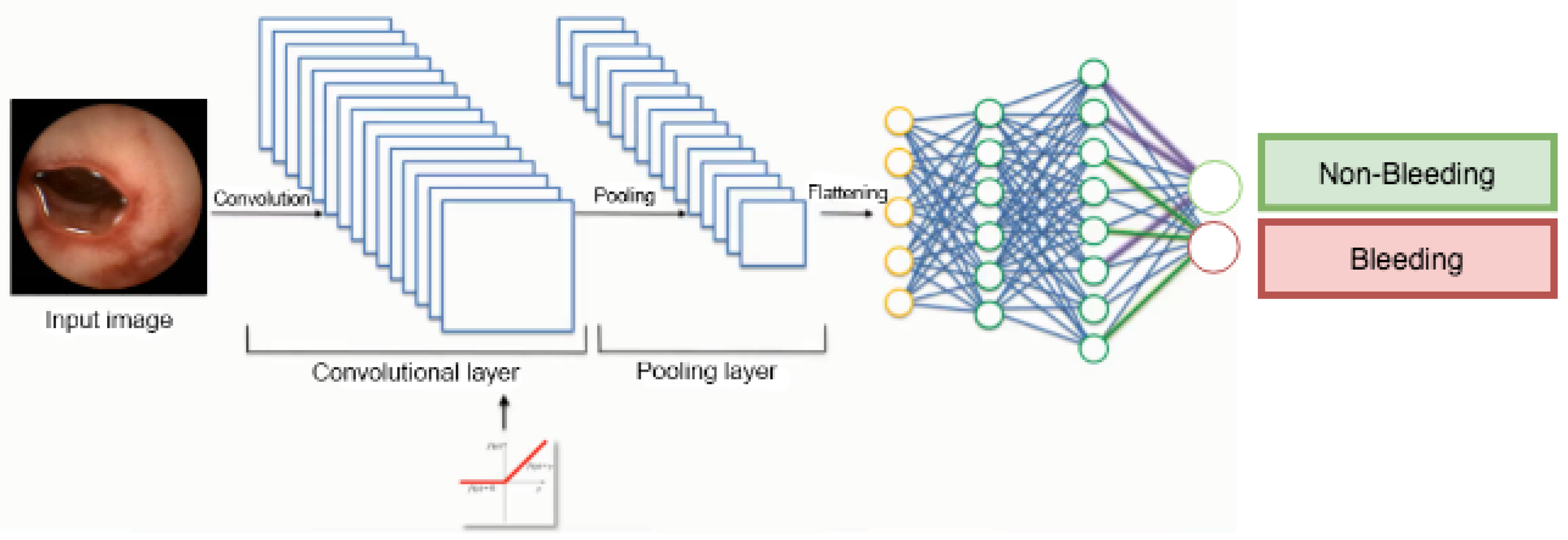 Make 03 00037 g007 550