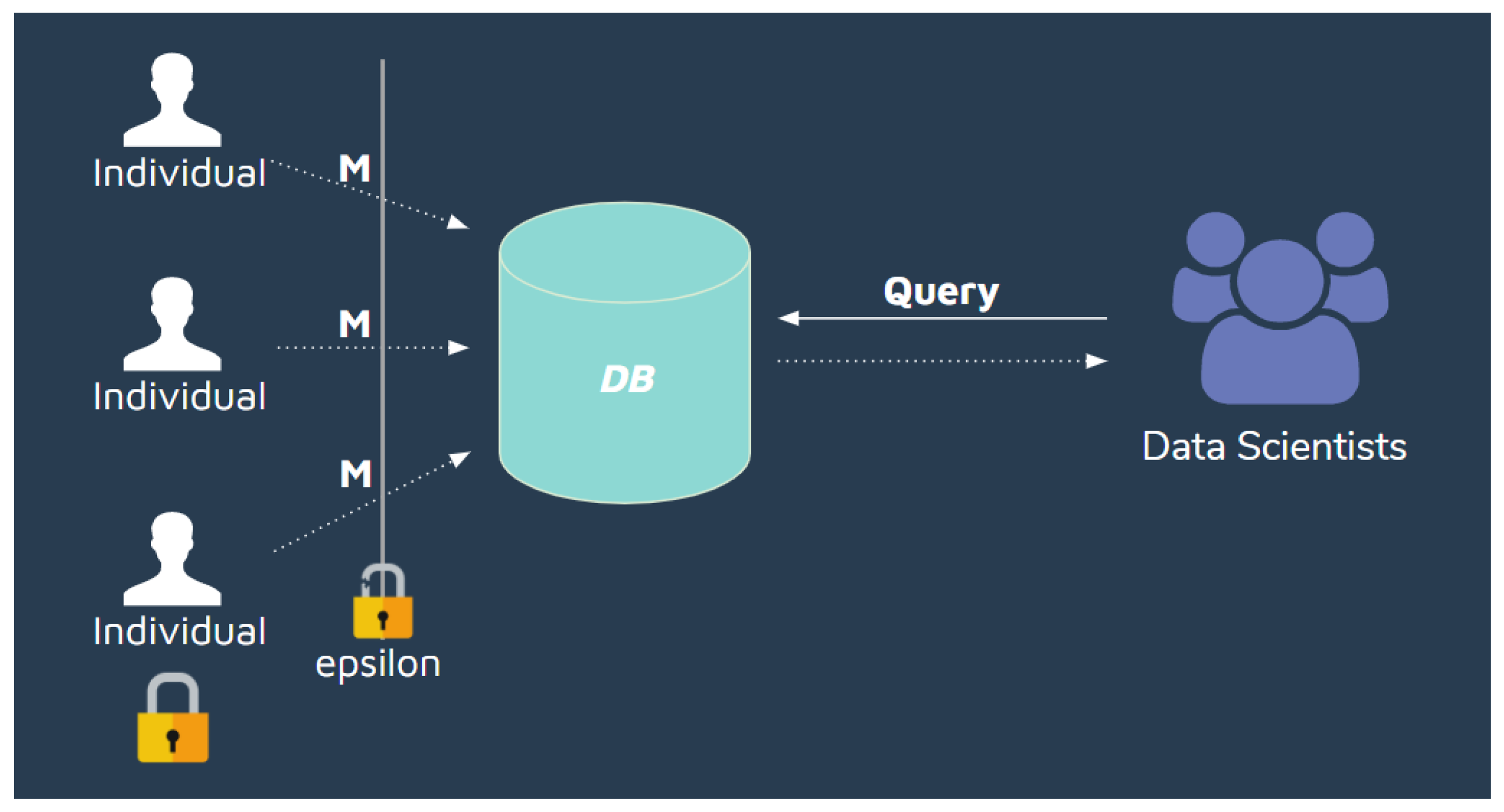 Make 03 00039 g002 550