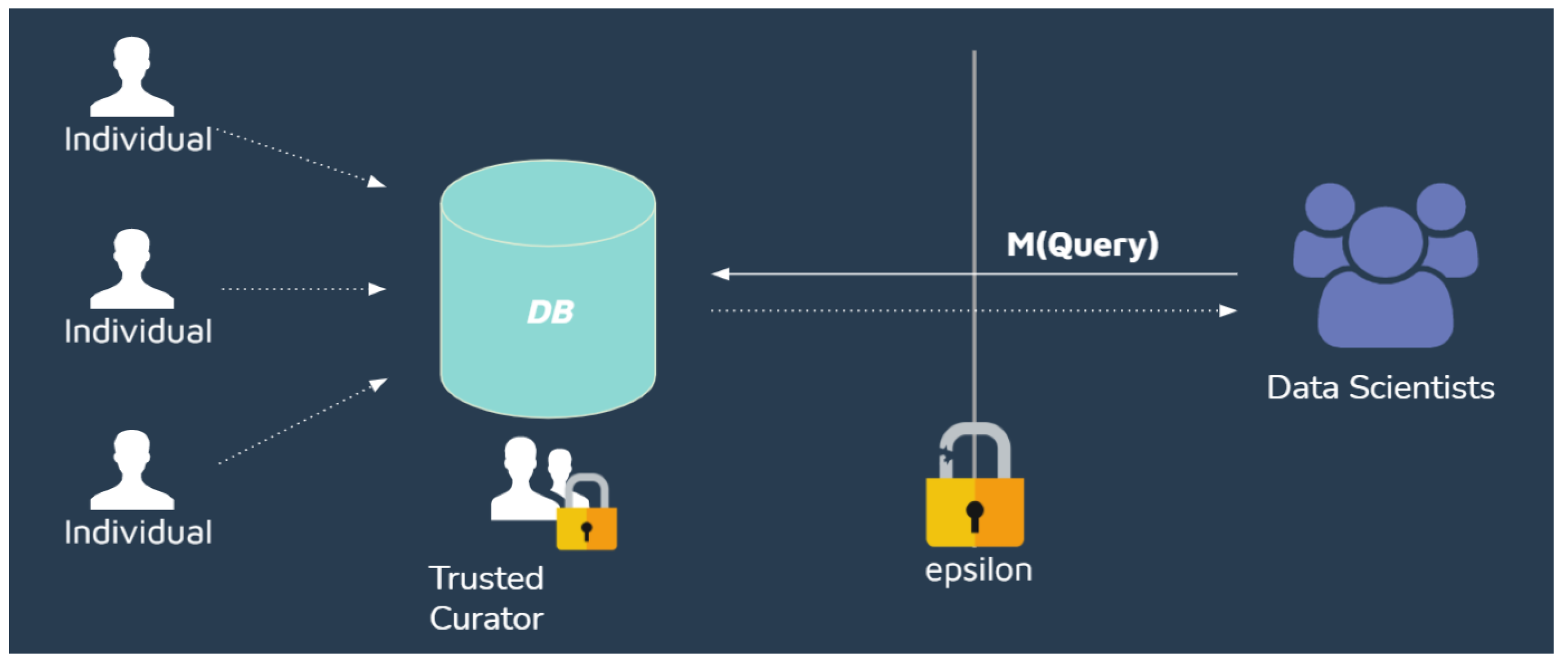 Make 03 00039 g003 550