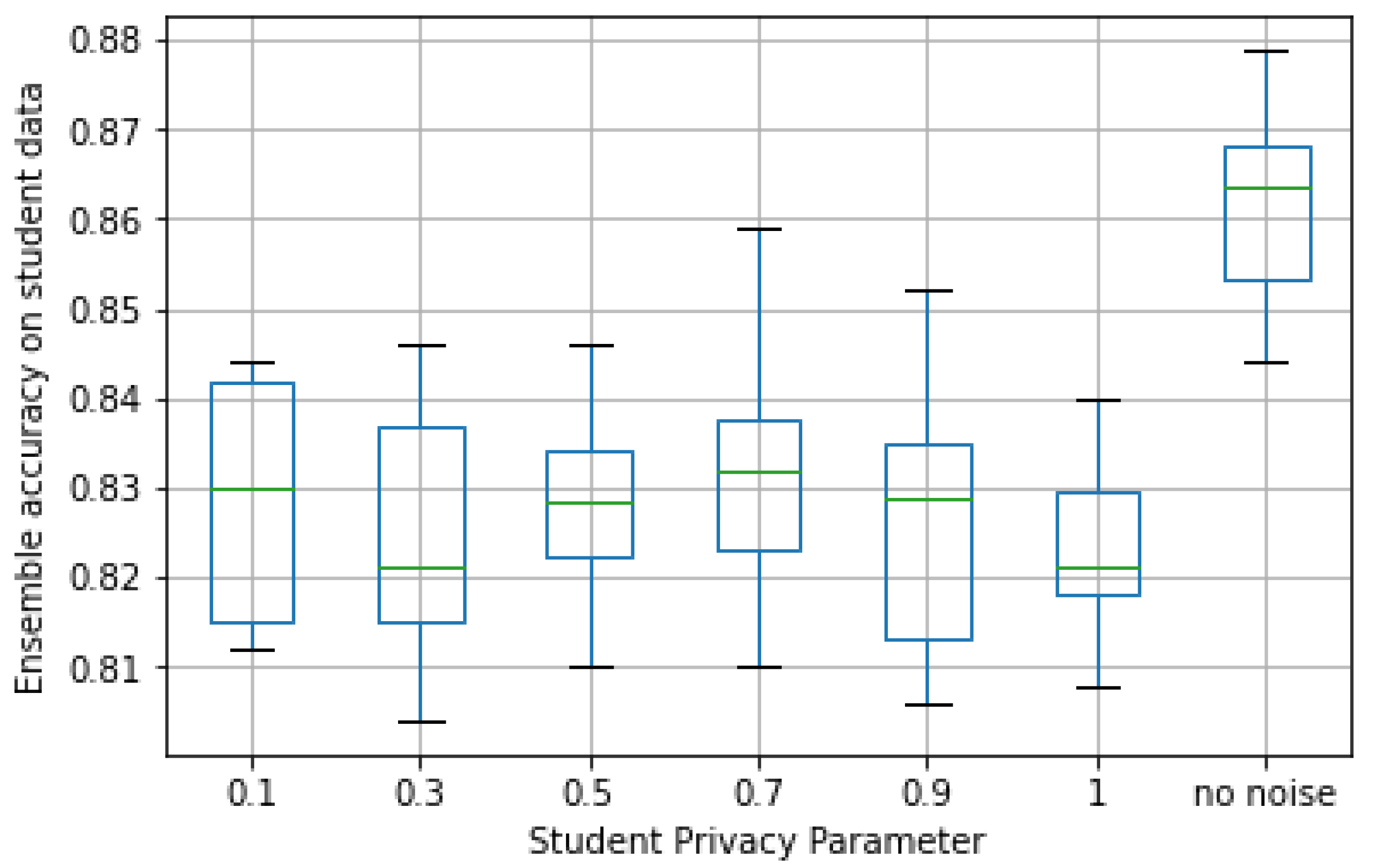 Make 03 00039 g008 550