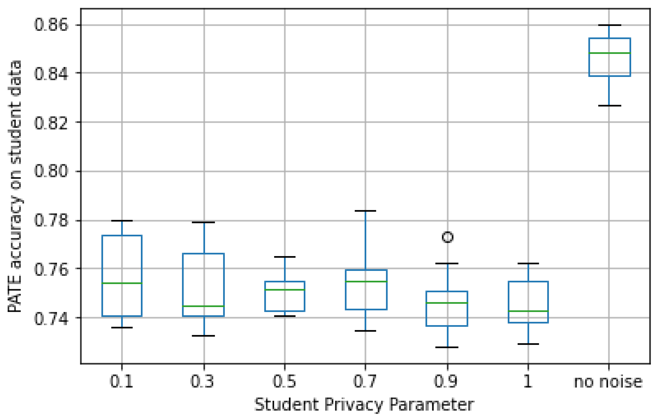 Make 03 00039 g009 550