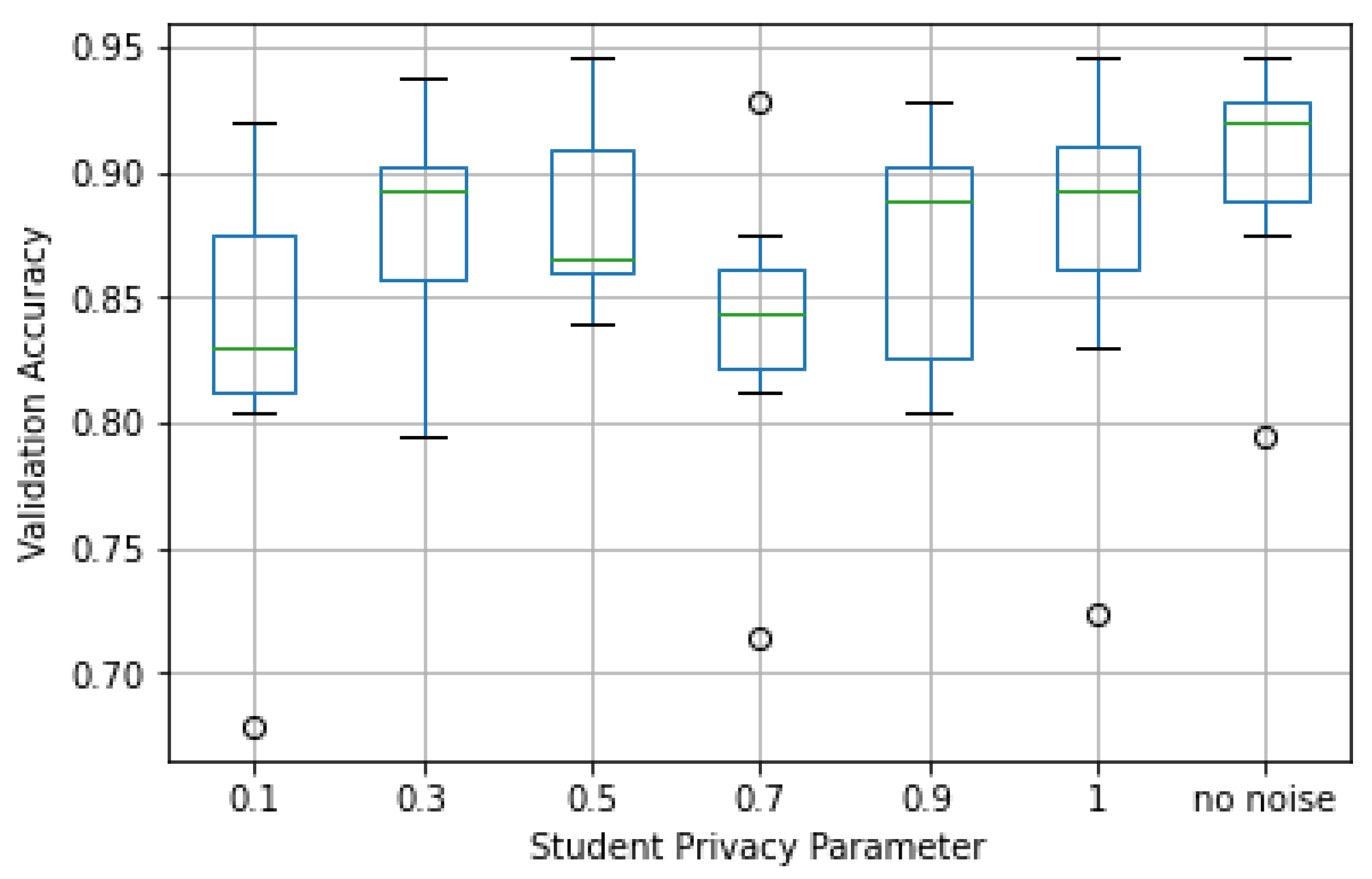 Make 03 00039 g010 550