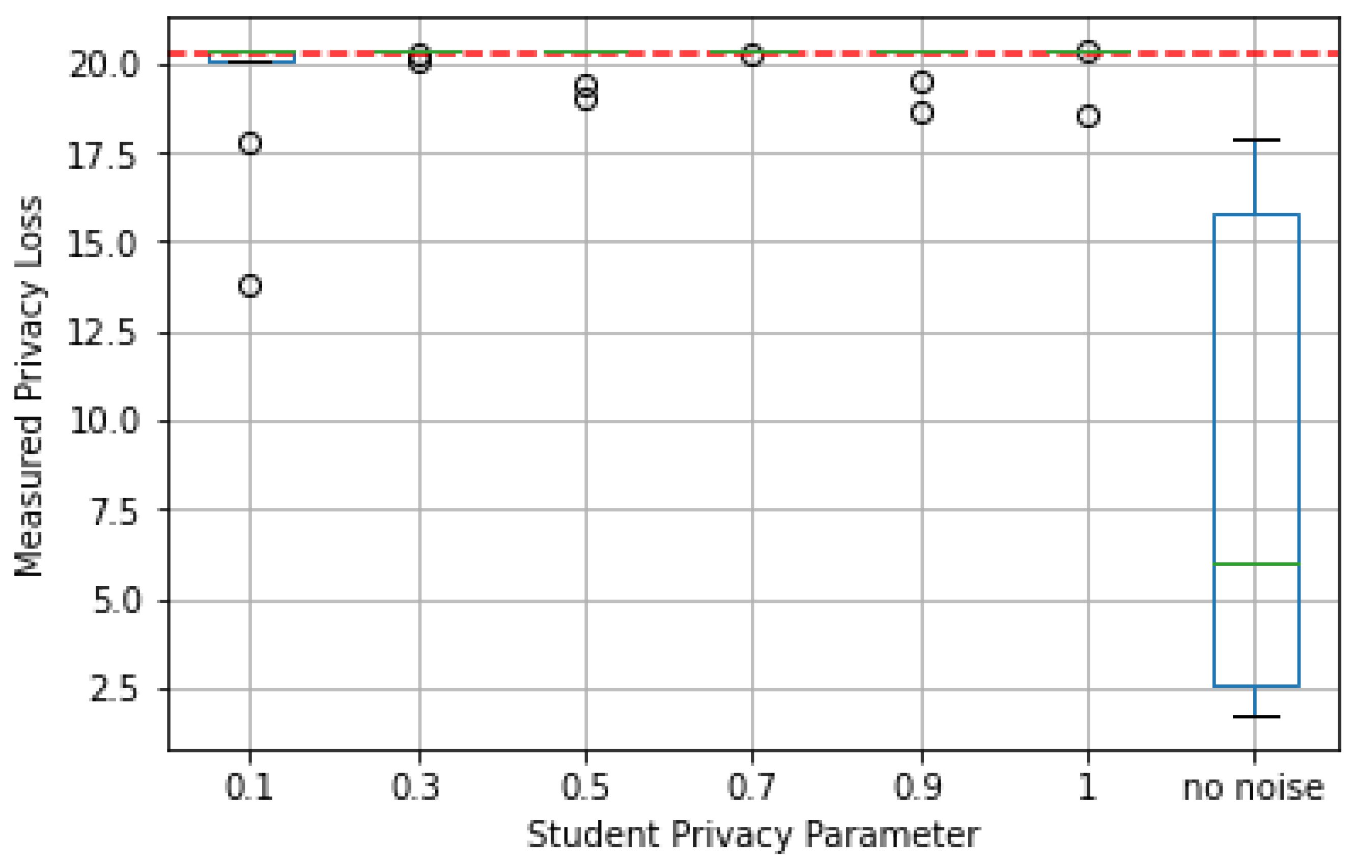 Make 03 00039 g011 550