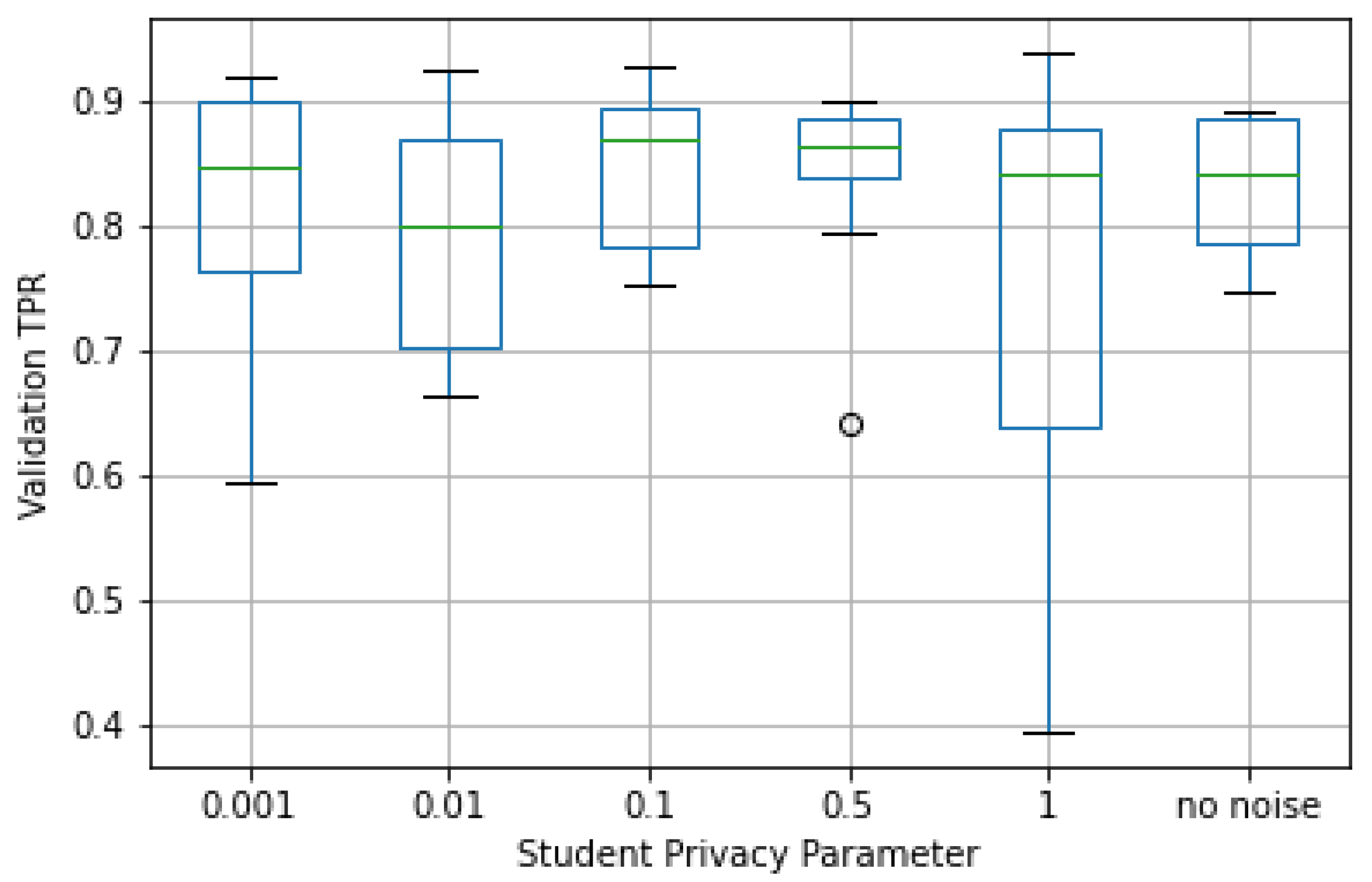 Make 03 00039 g013 550