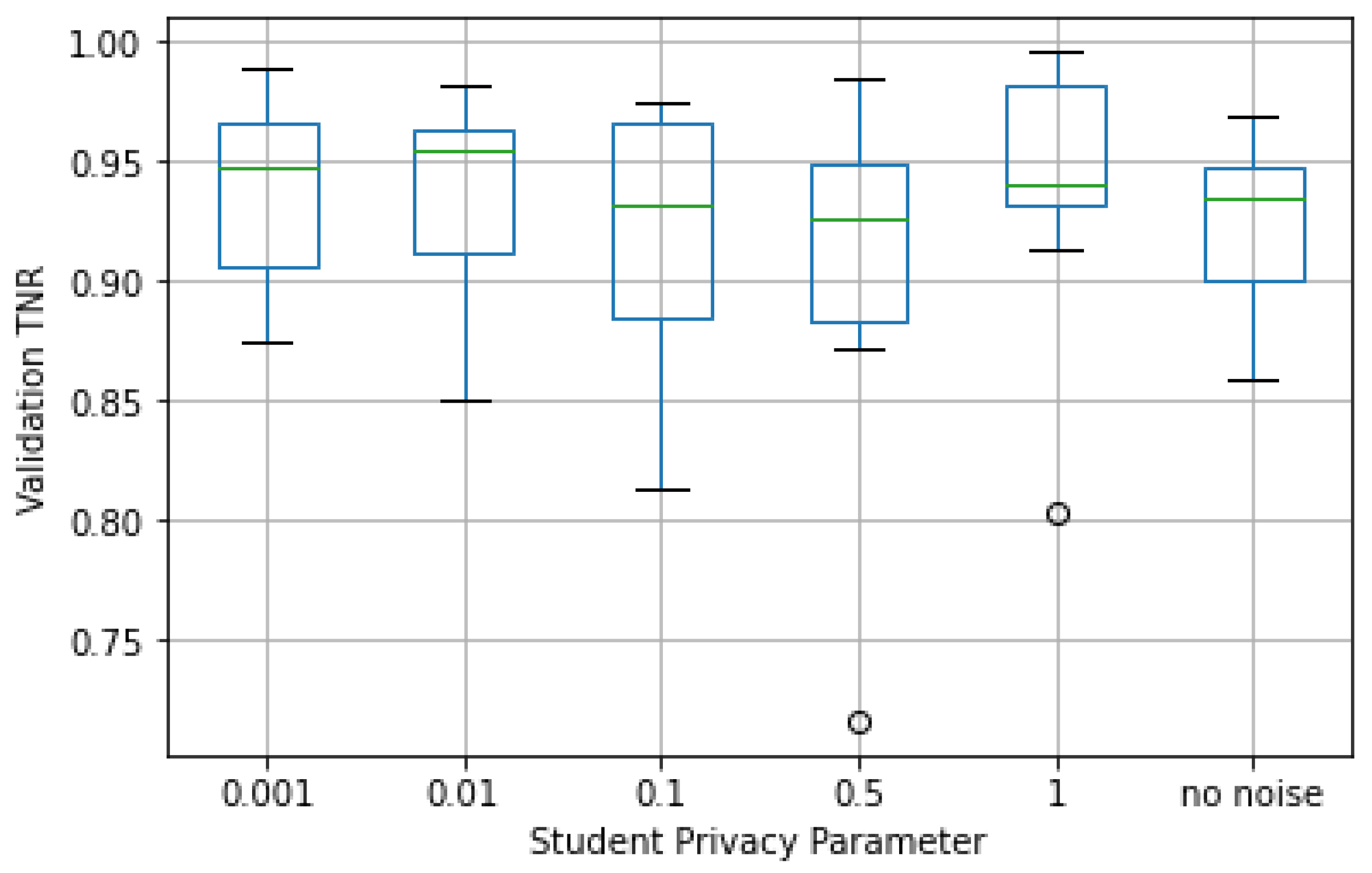 Make 03 00039 g014 550