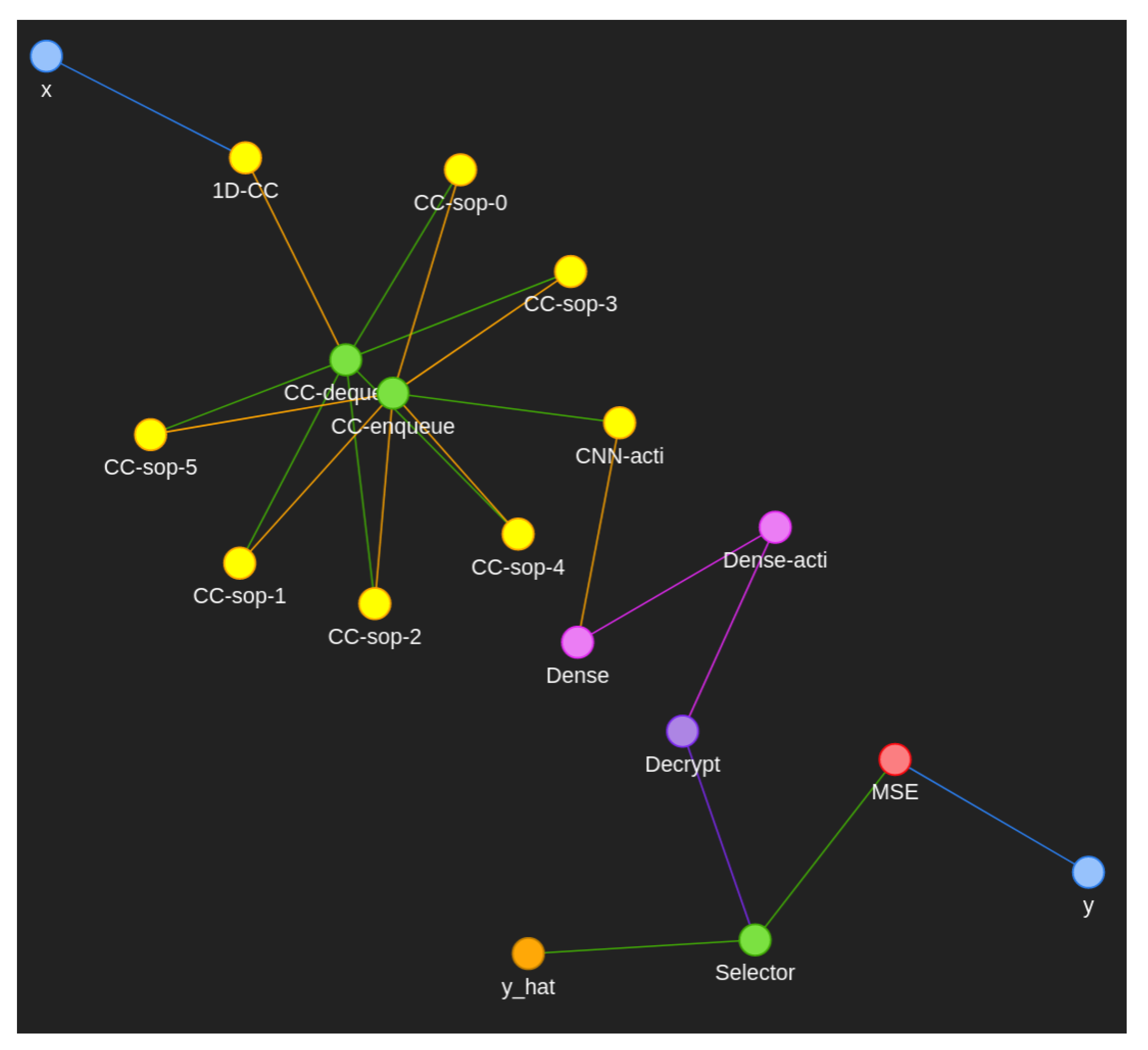 Make 03 00041 g004 550