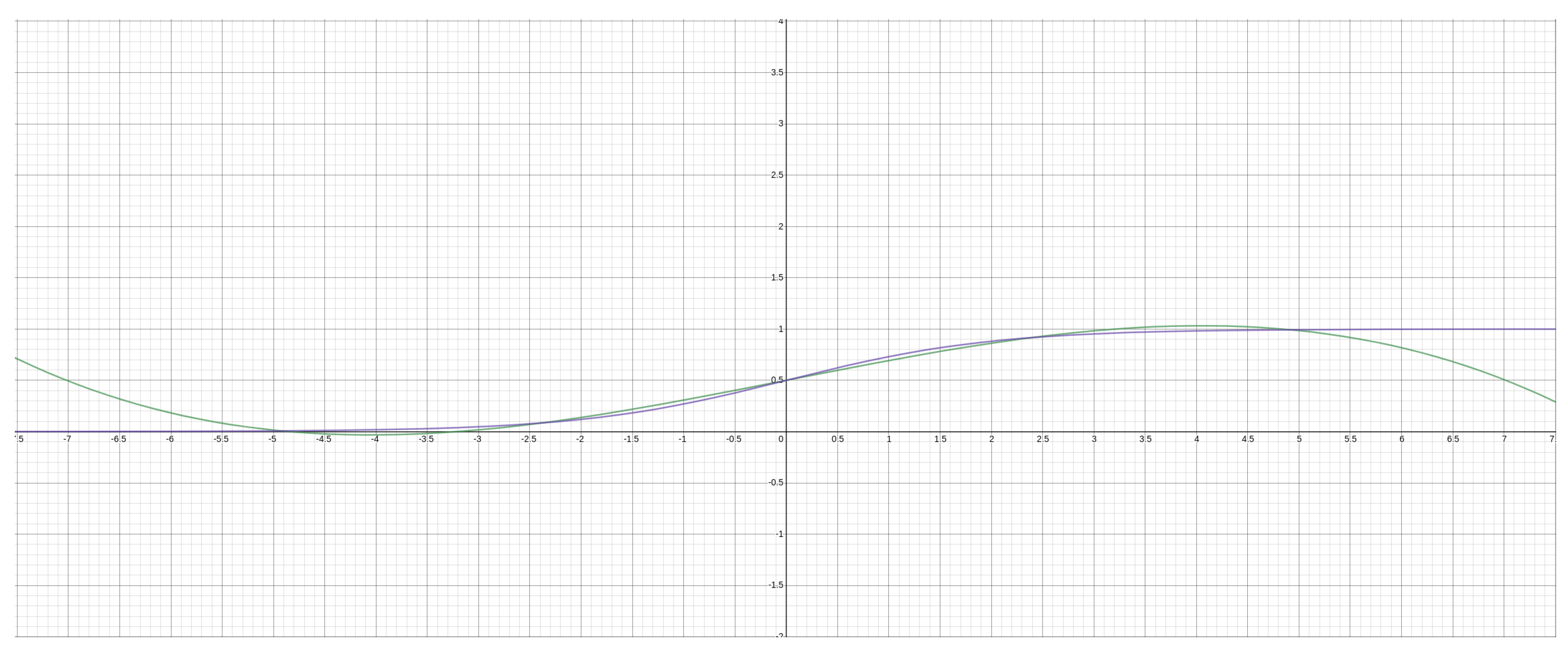 Make 03 00041 g005 550