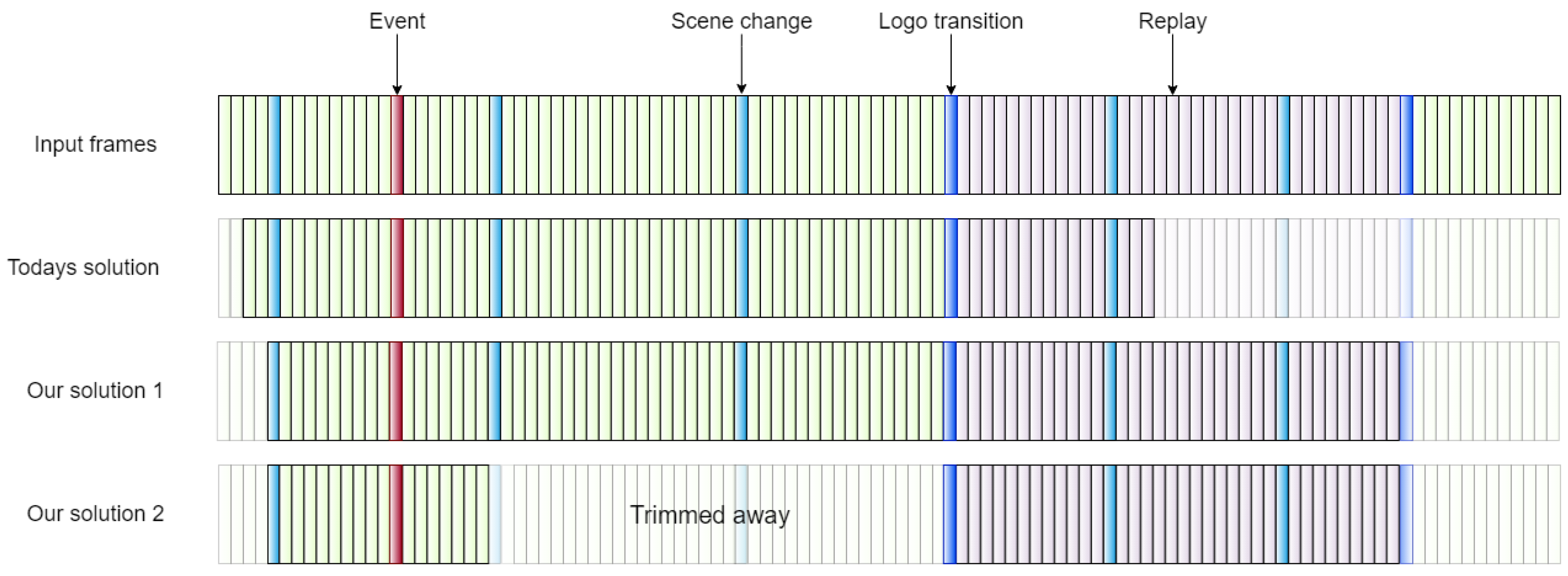 Make 03 00049 g002 550