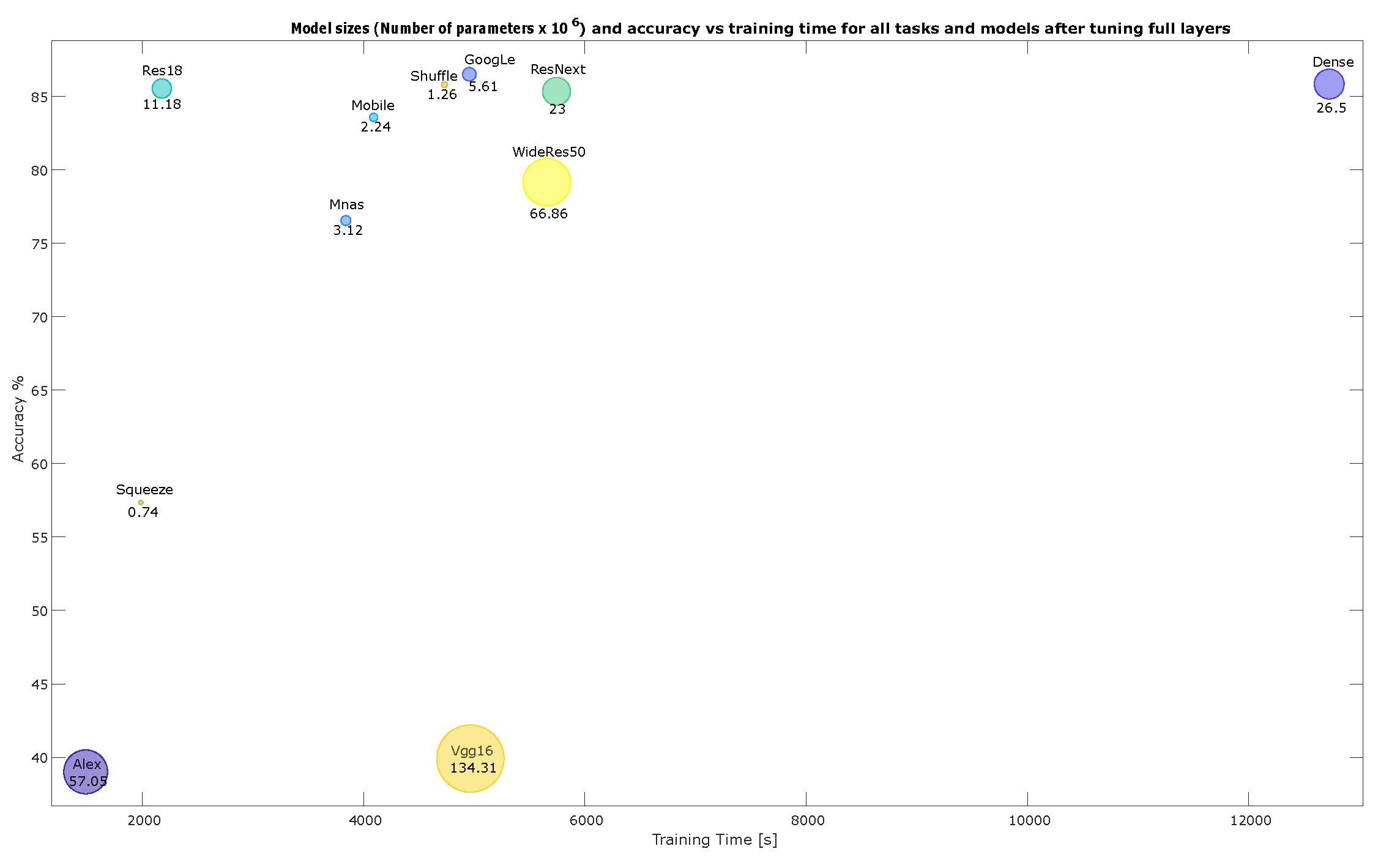 Make 04 00002 g005 550