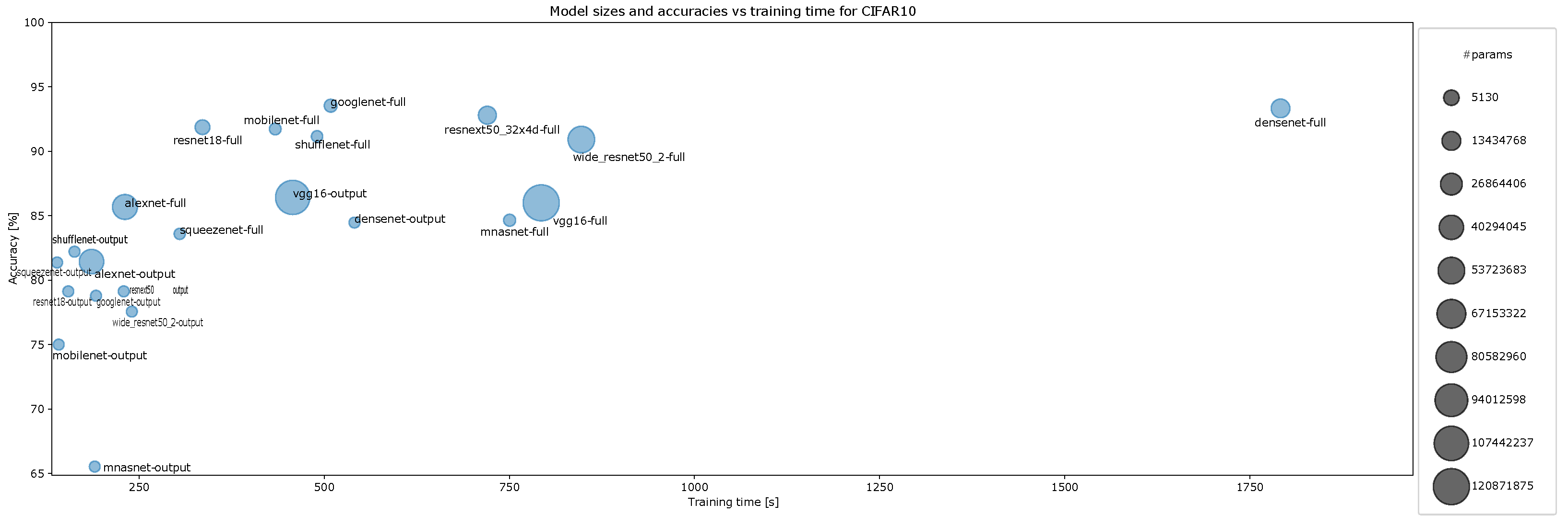 Make 04 00002 g0a18 550