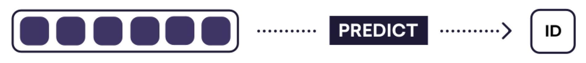 Make 04 00003 g006 550