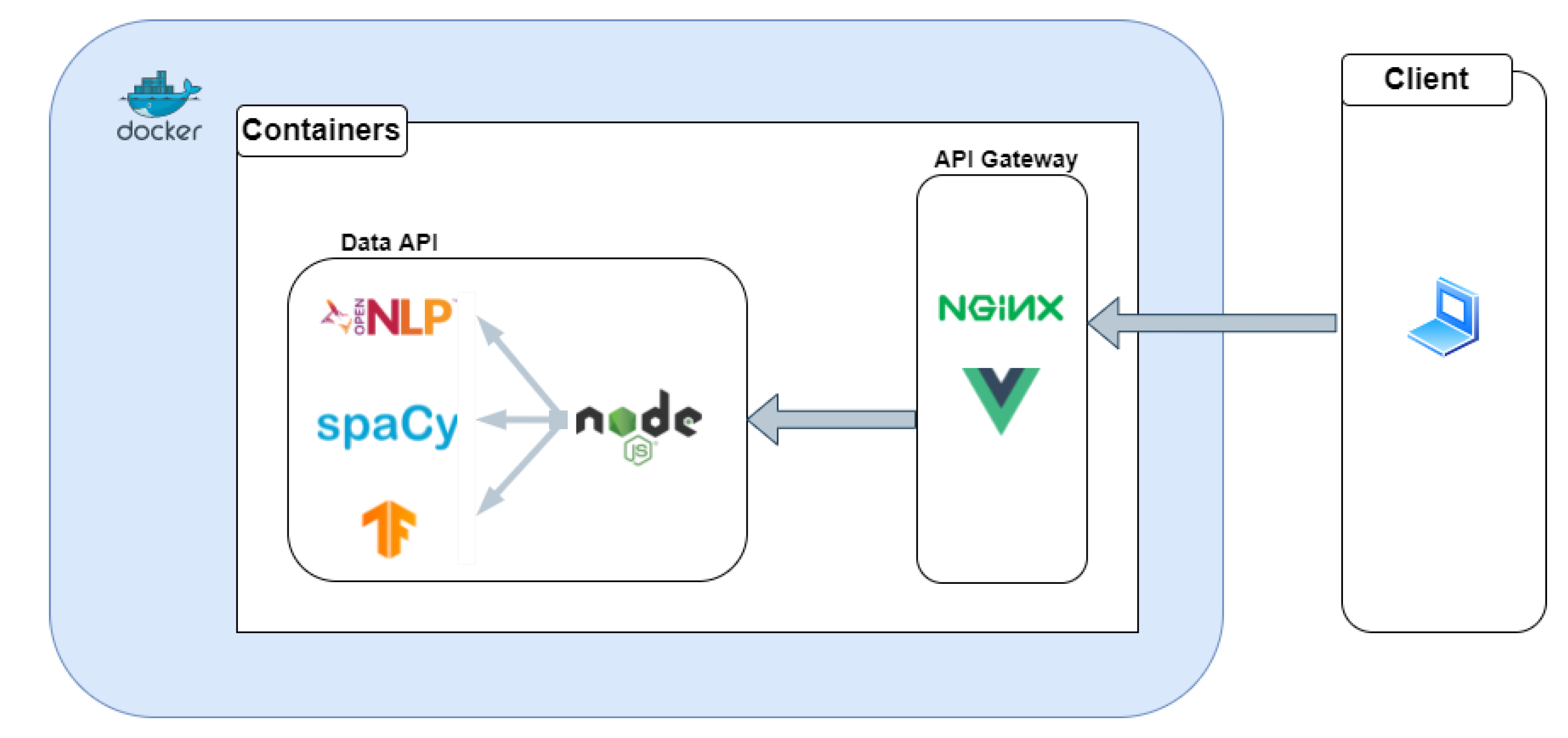 Make 04 00003 g014 550