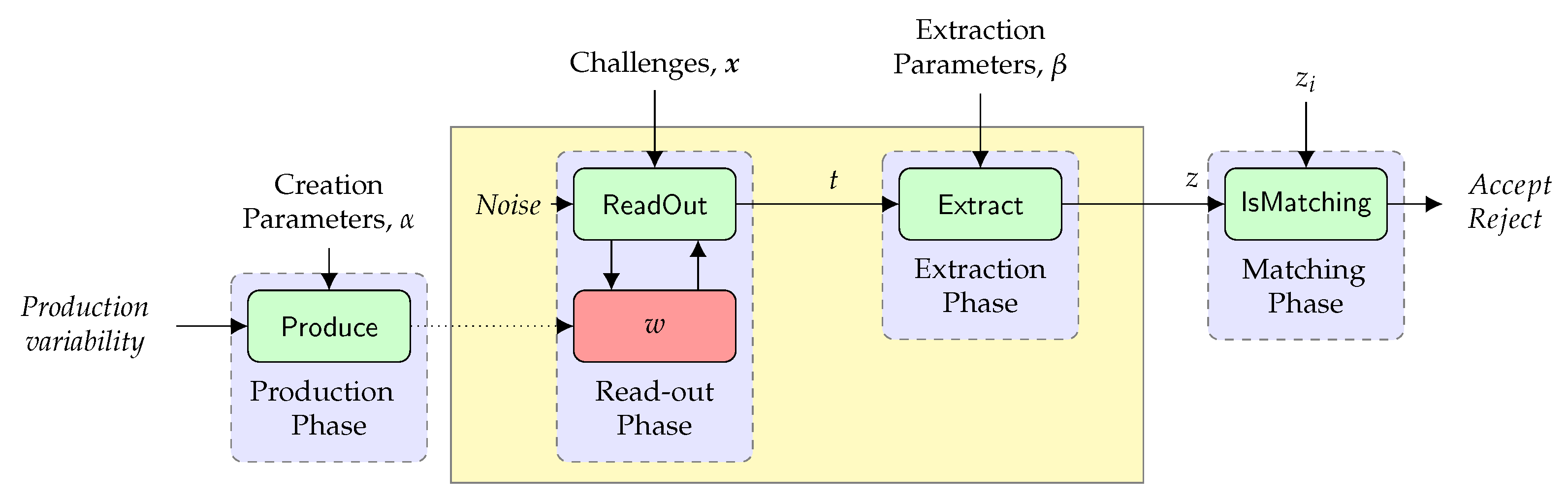 Make 04 00010 g004 550