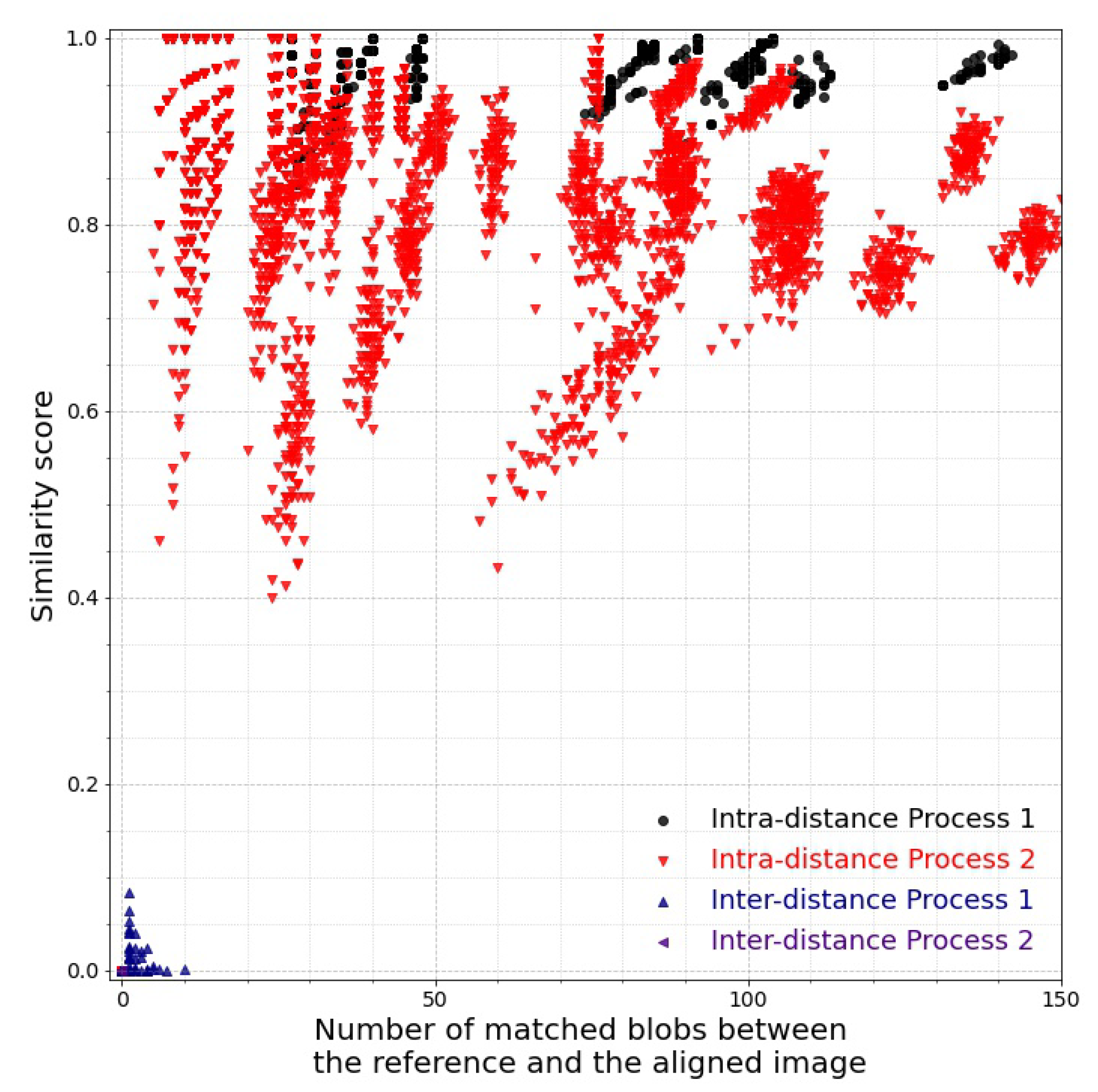 Make 04 00010 g009 550