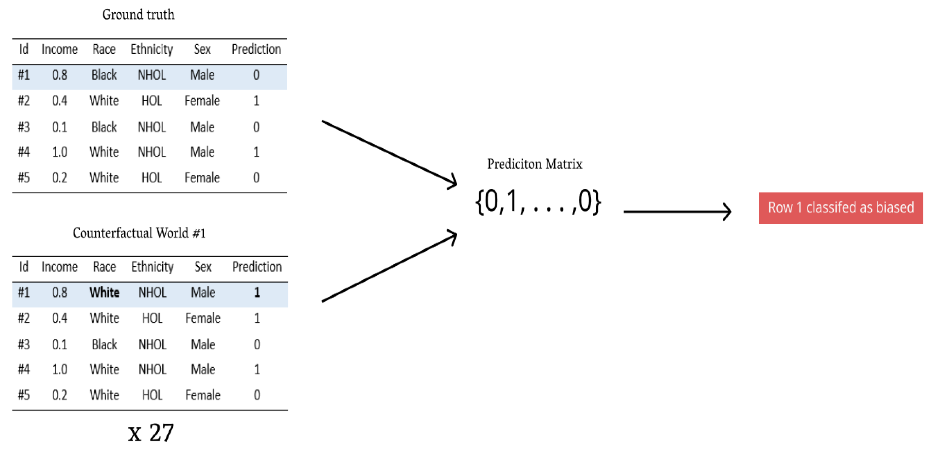 Make 04 00011 g003 550