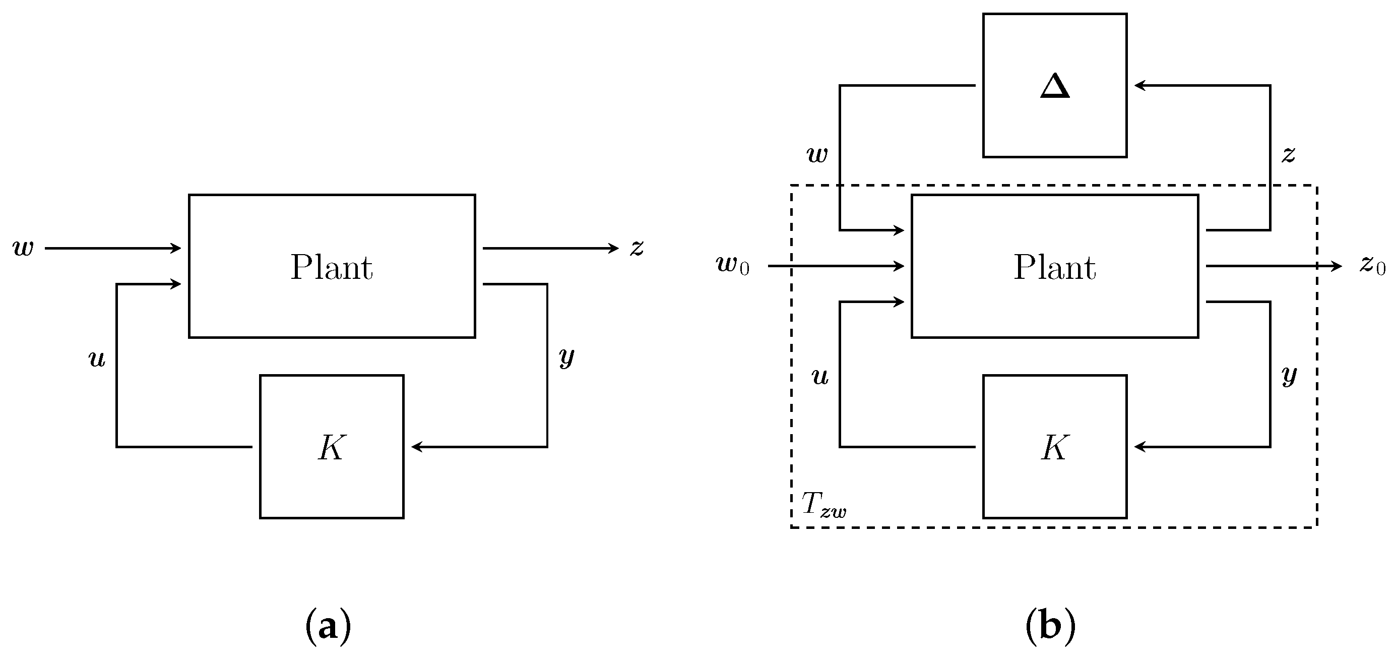 Make 04 00013 g001 550