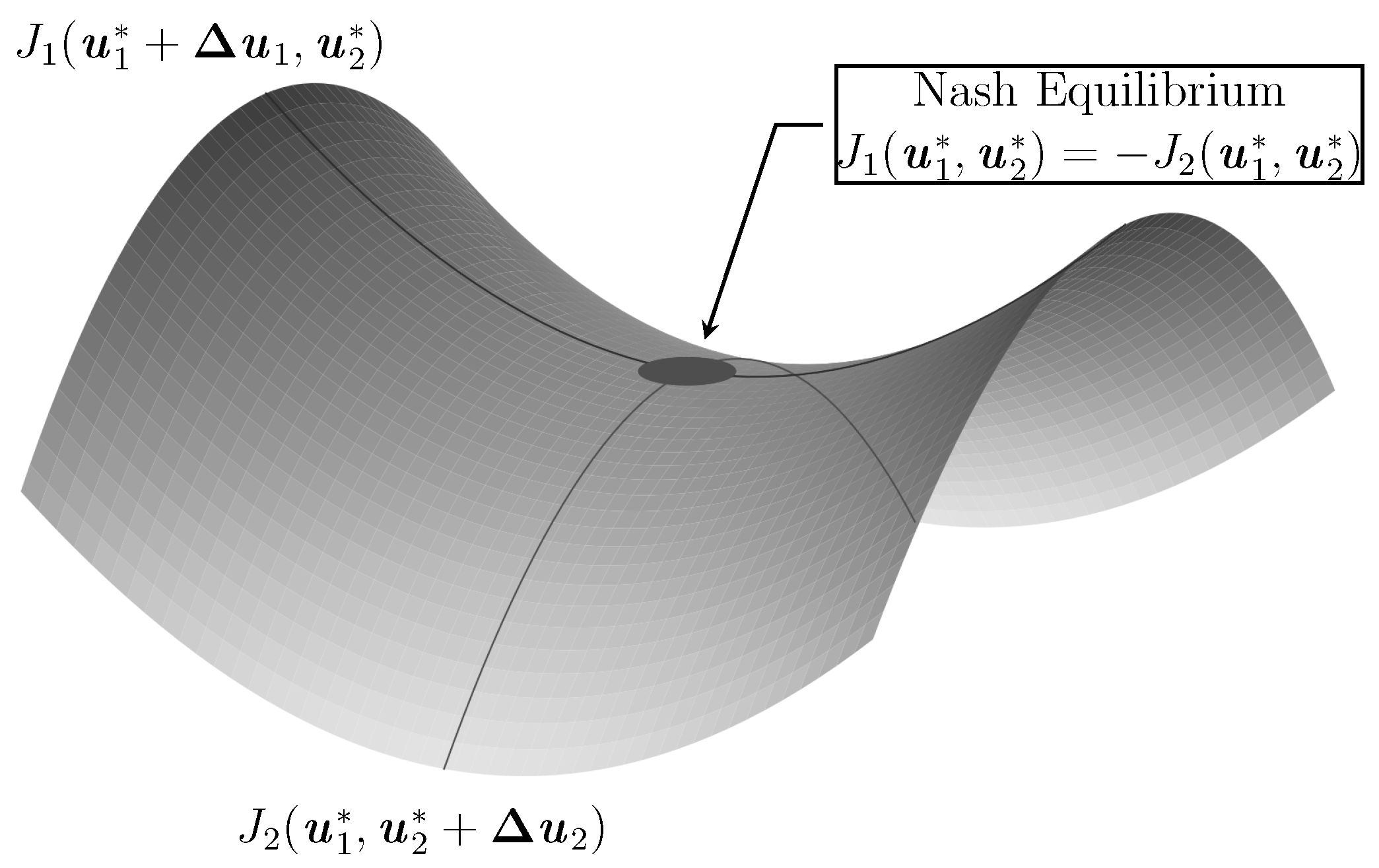 Make 04 00013 g002 550