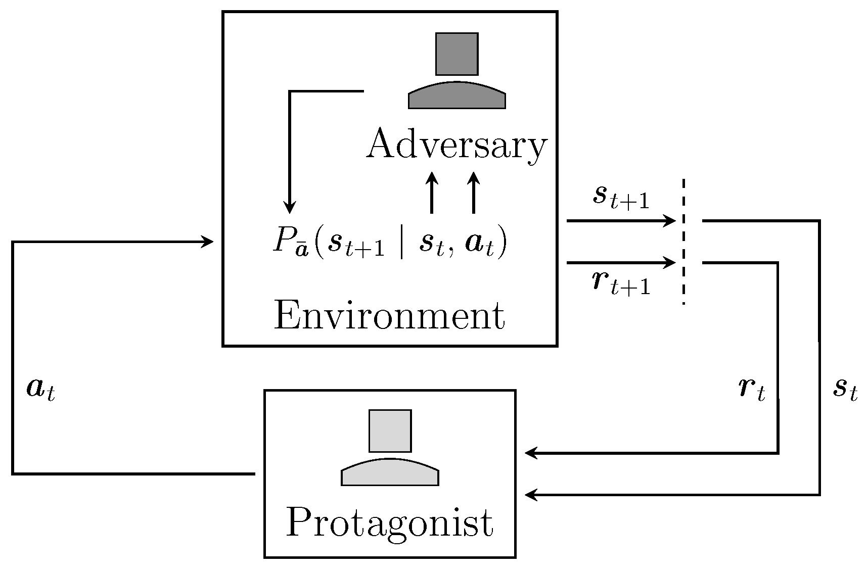 Make 04 00013 g005 550