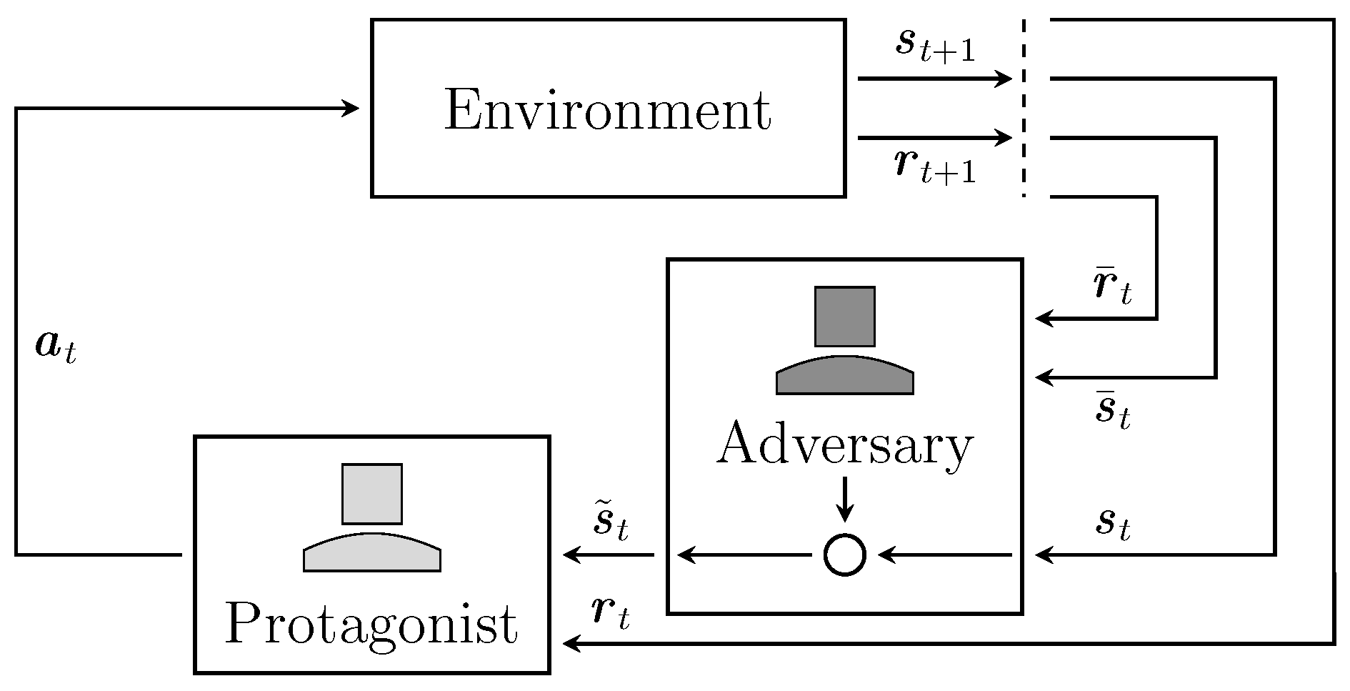 Make 04 00013 g008 550