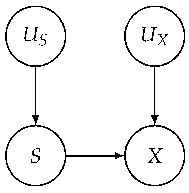 Make 04 00014 g002 550