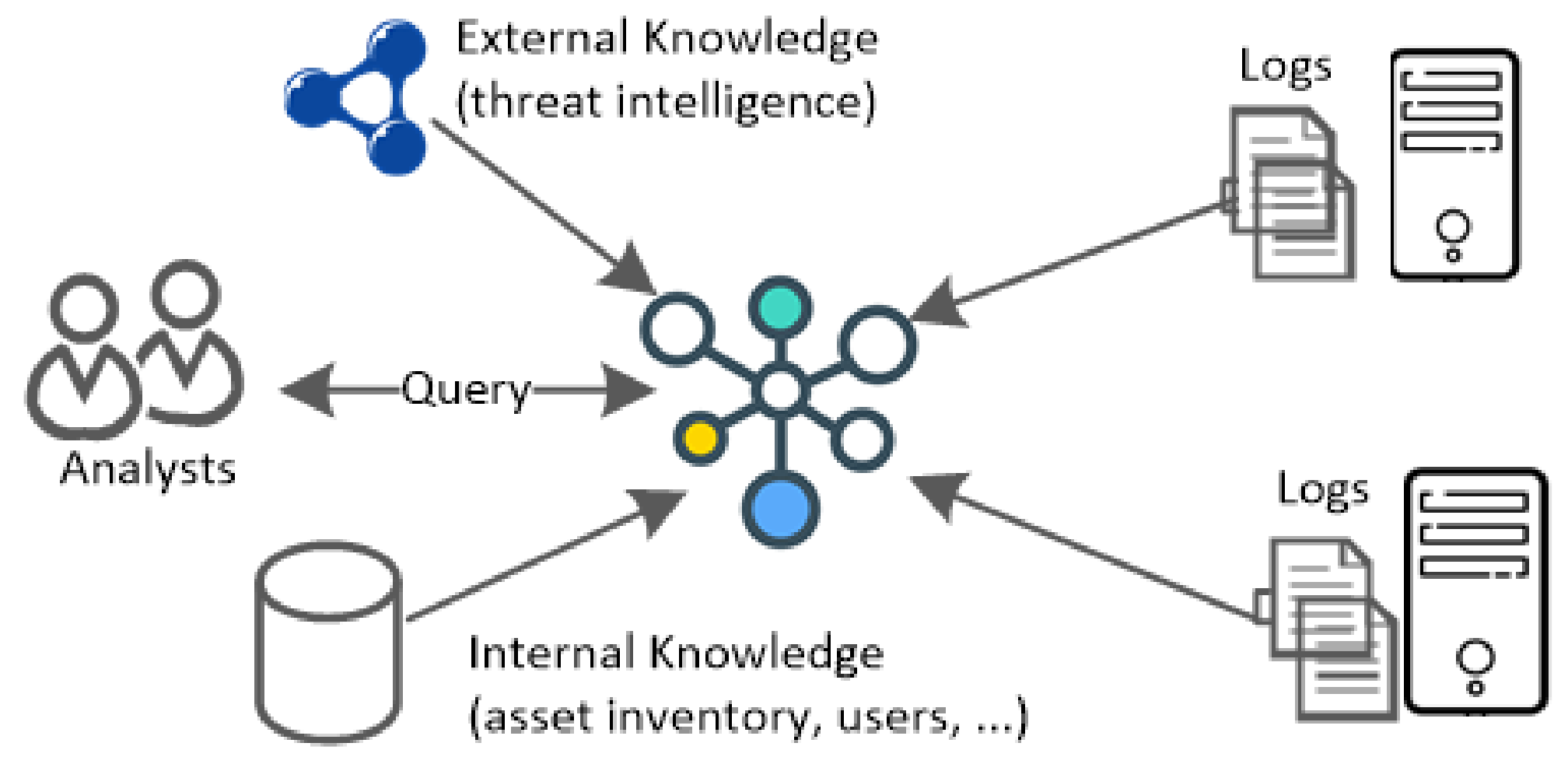 Make 04 00016 g002 550