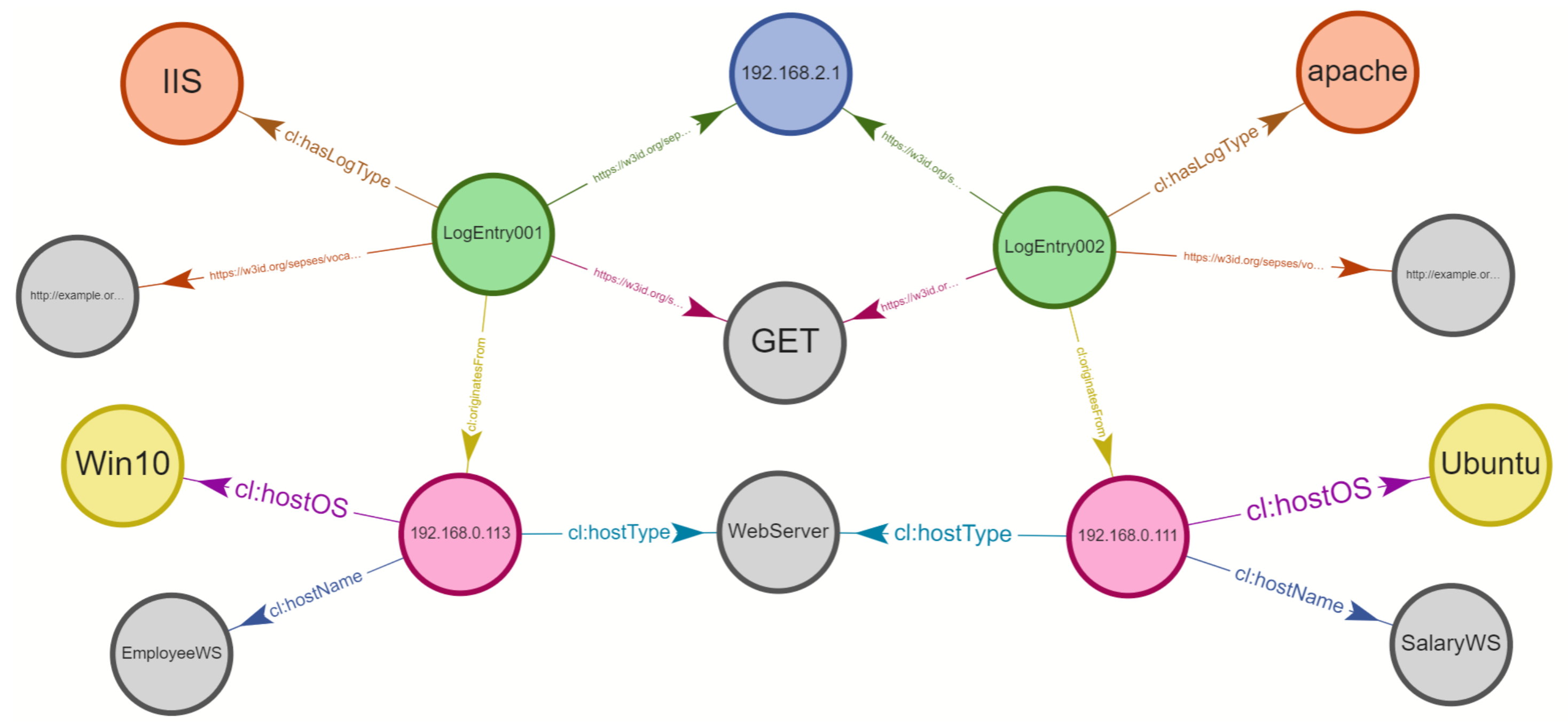 Make 04 00016 g008 550