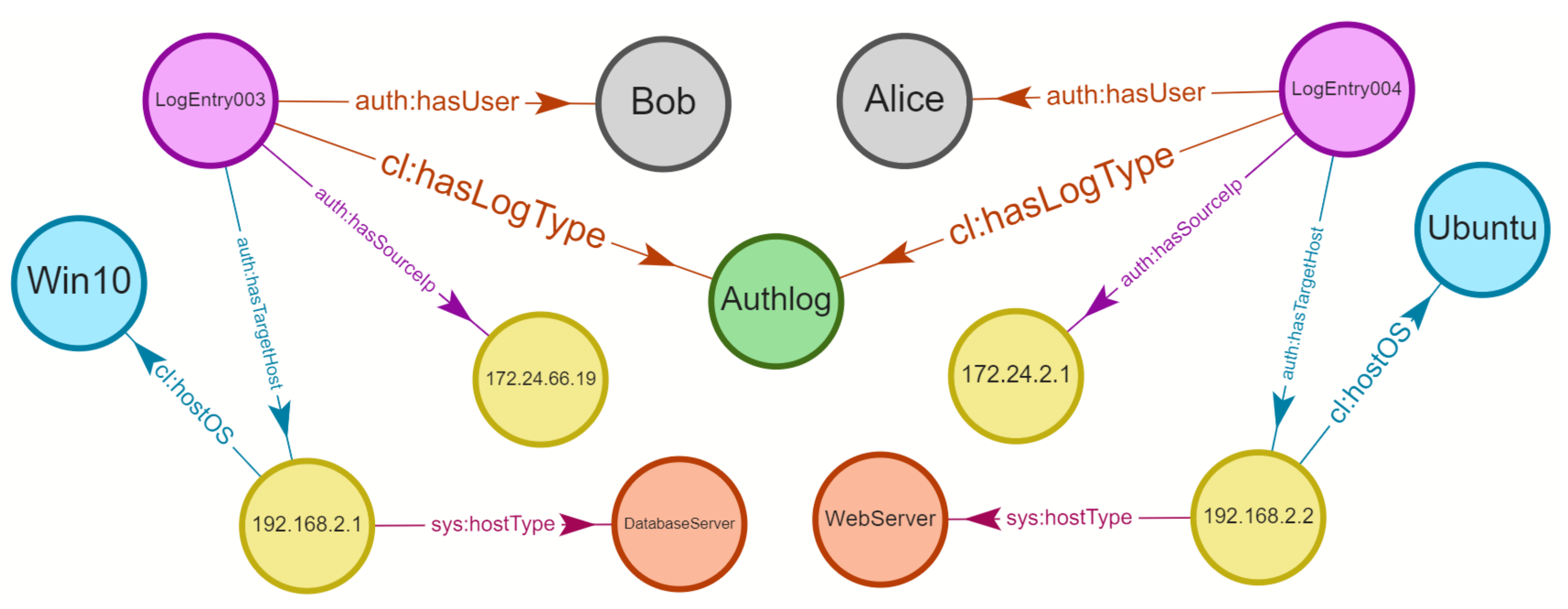 Make 04 00016 g009 550