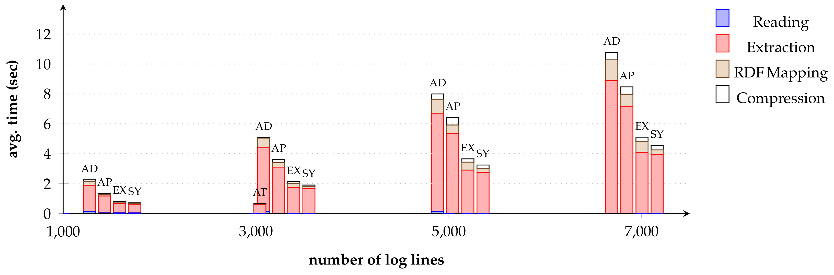 Make 04 00016 g011 550