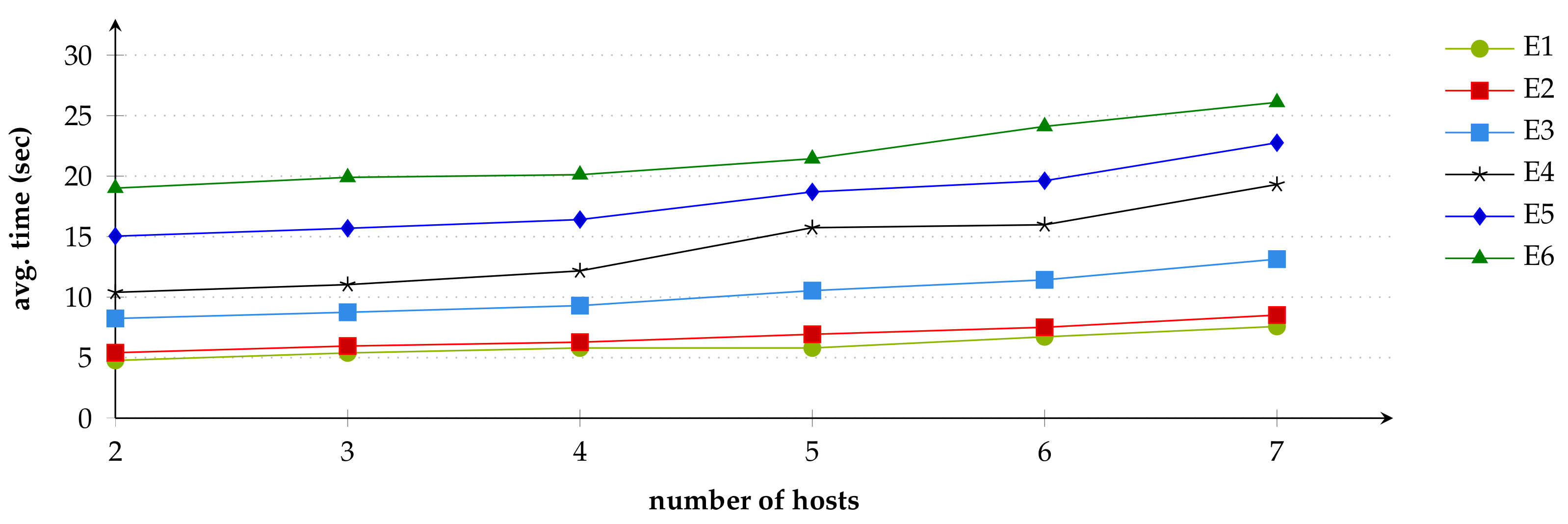 Make 04 00016 g014 550