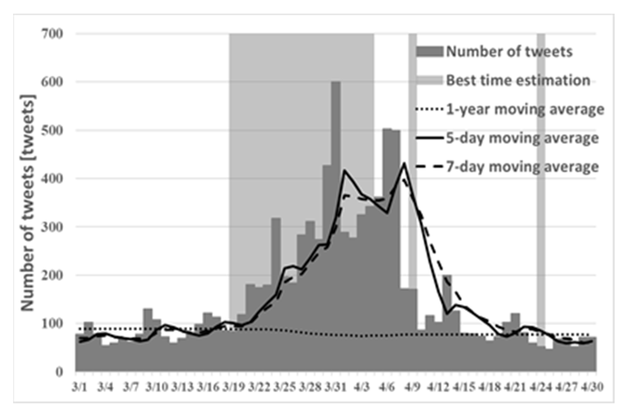 Make 04 00018 g002 550