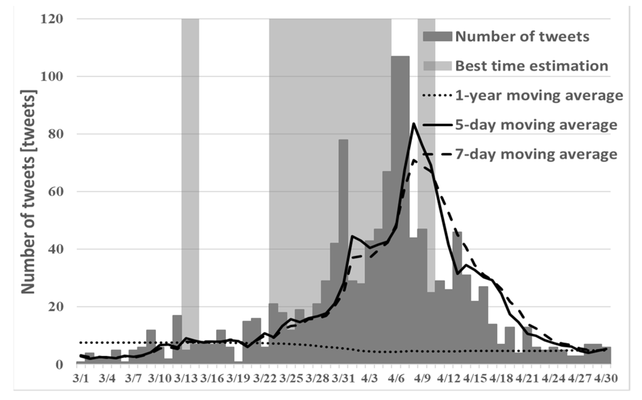Make 04 00018 g003 550