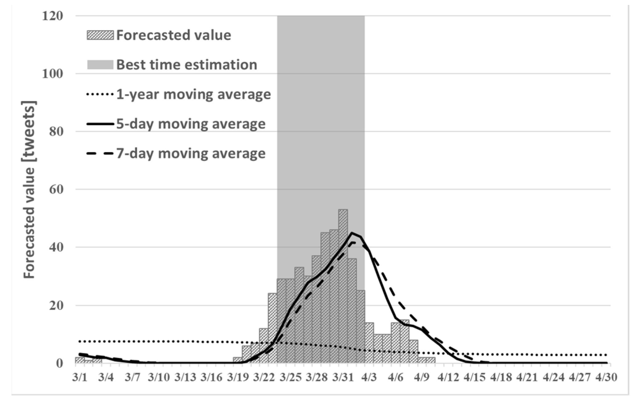 Make 04 00018 g006 550