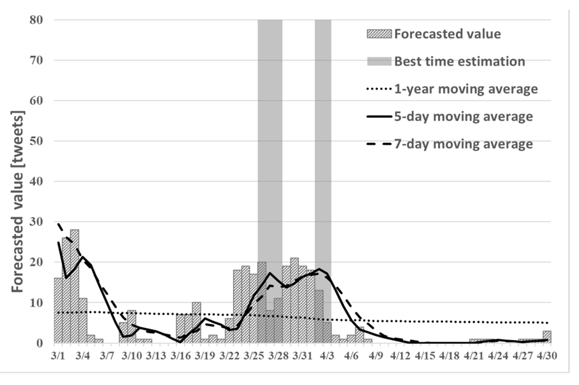 Make 04 00018 g007 550