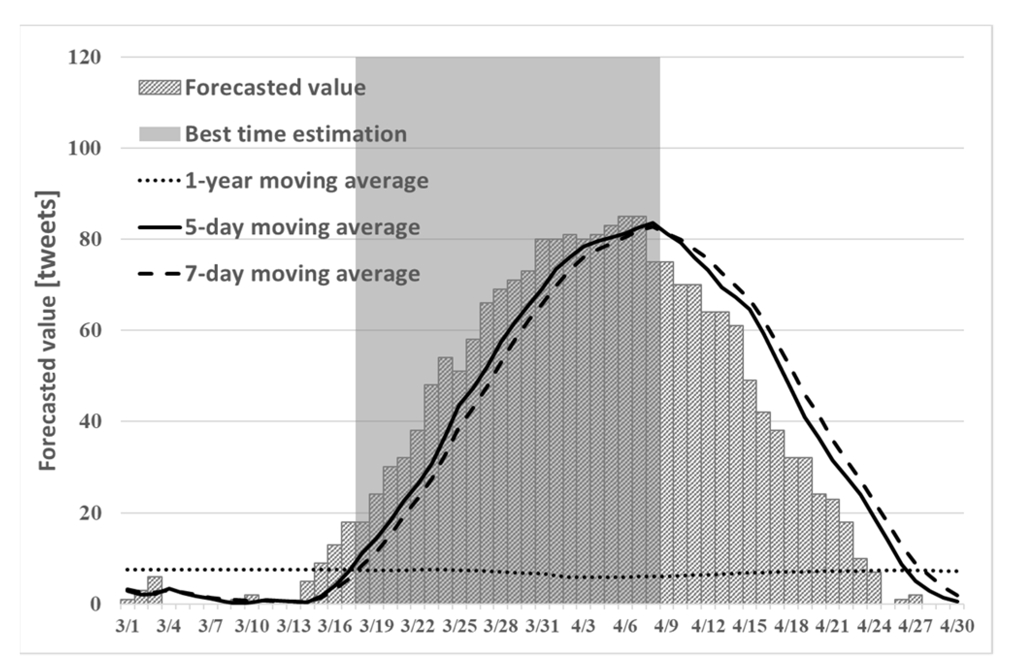 Make 04 00018 g009 550