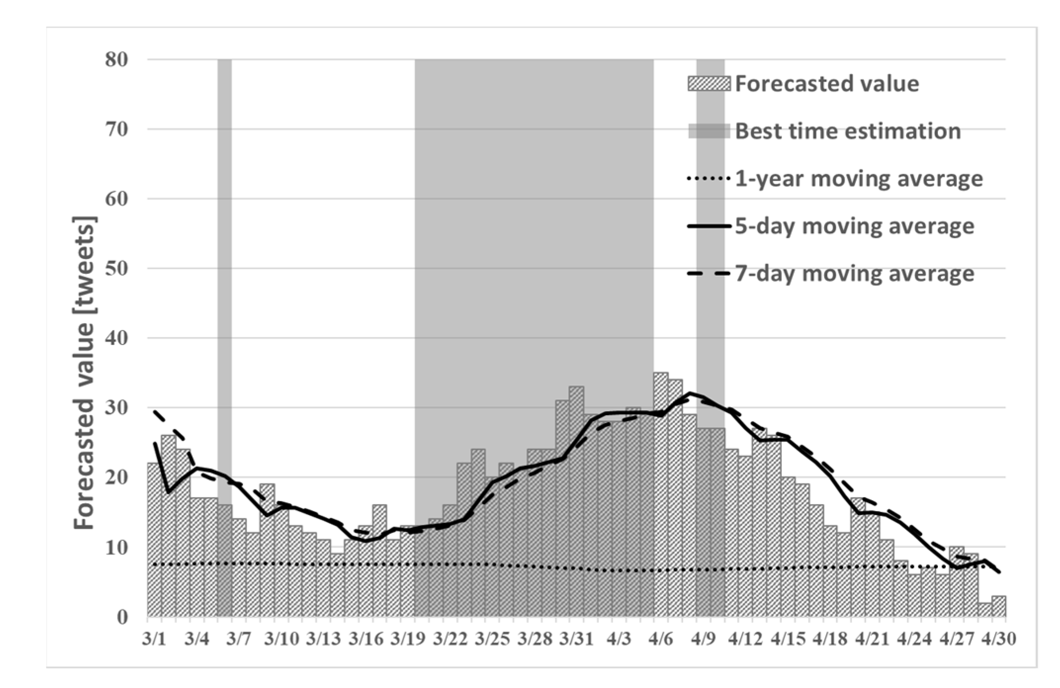 Make 04 00018 g010 550