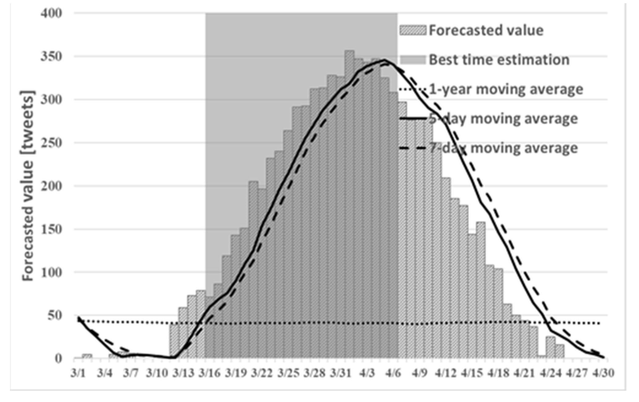 Make 04 00018 g011 550