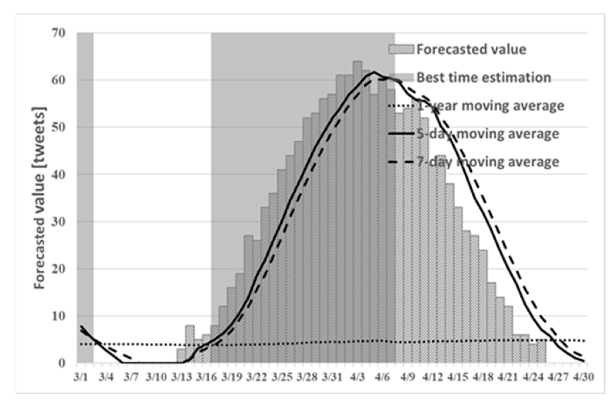 Make 04 00018 g012 550