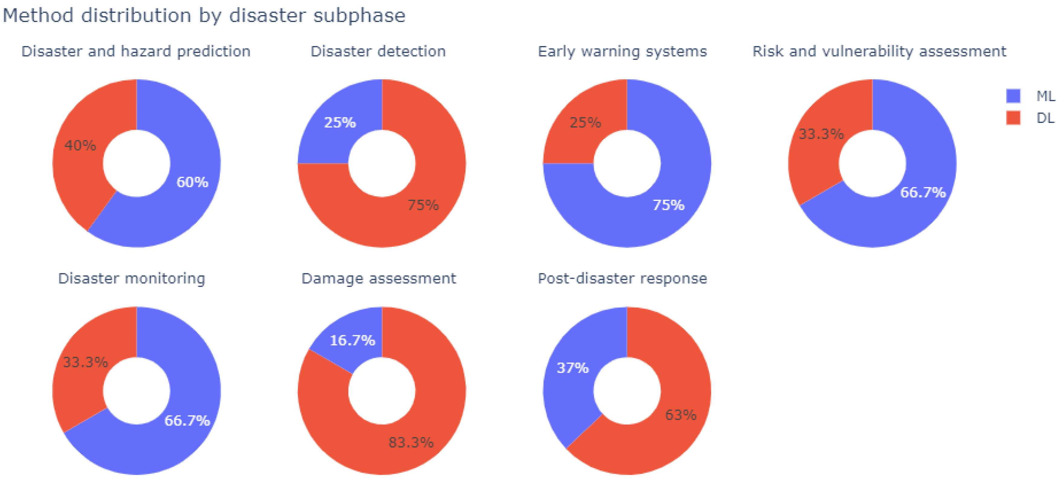 Make 04 00020 g007 550