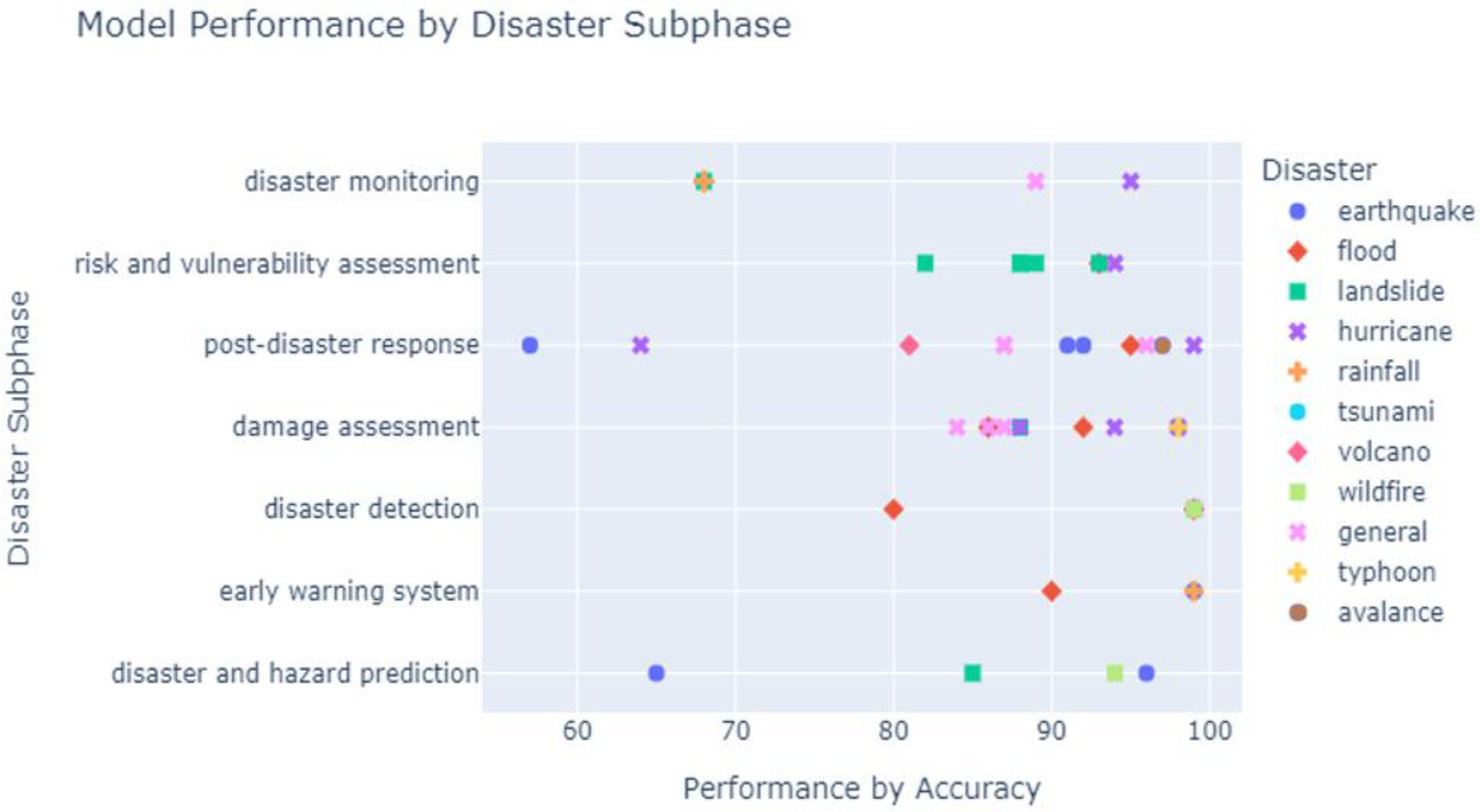 Make 04 00020 g008 550