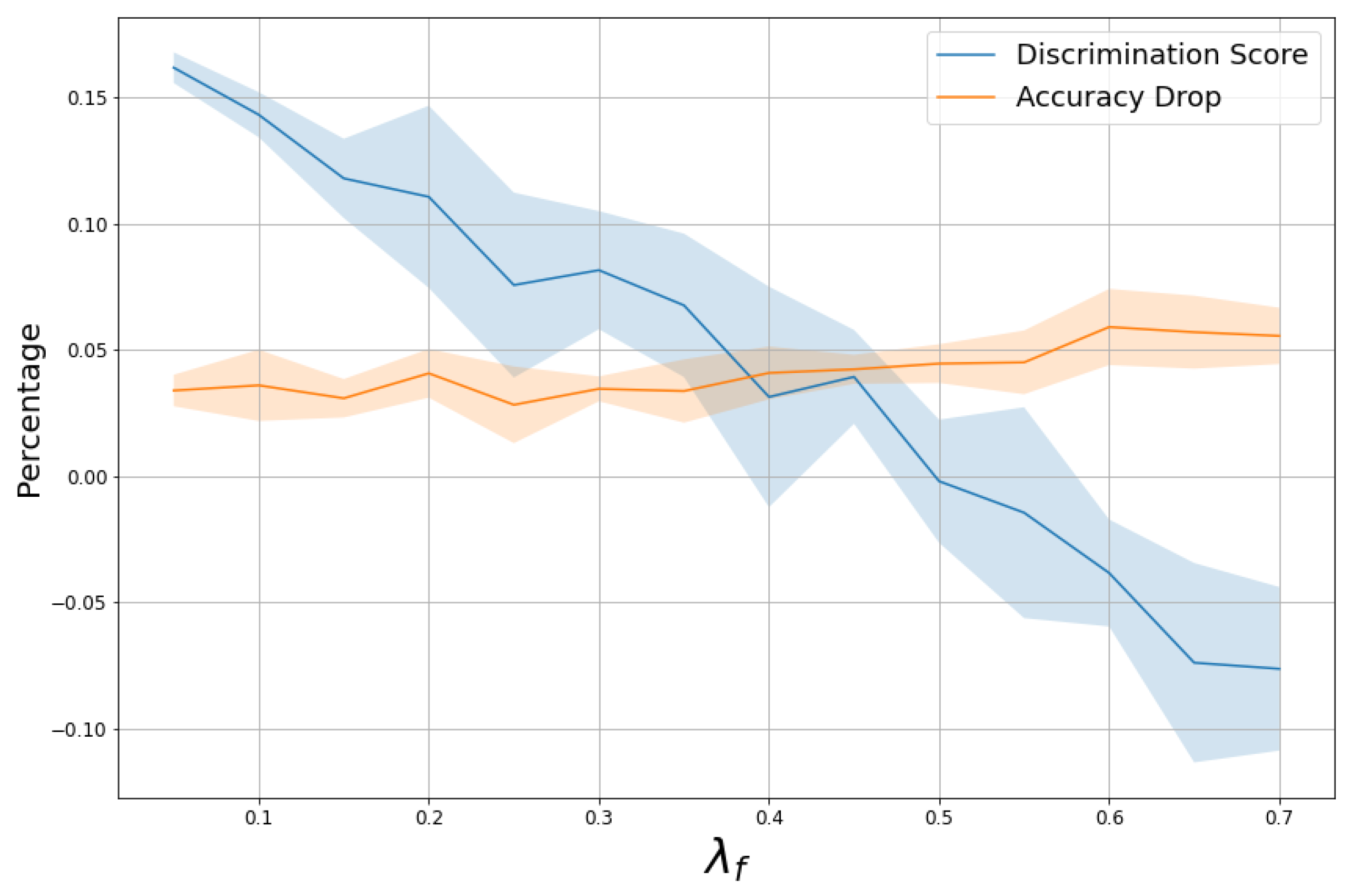 Make 04 00022 g002 550