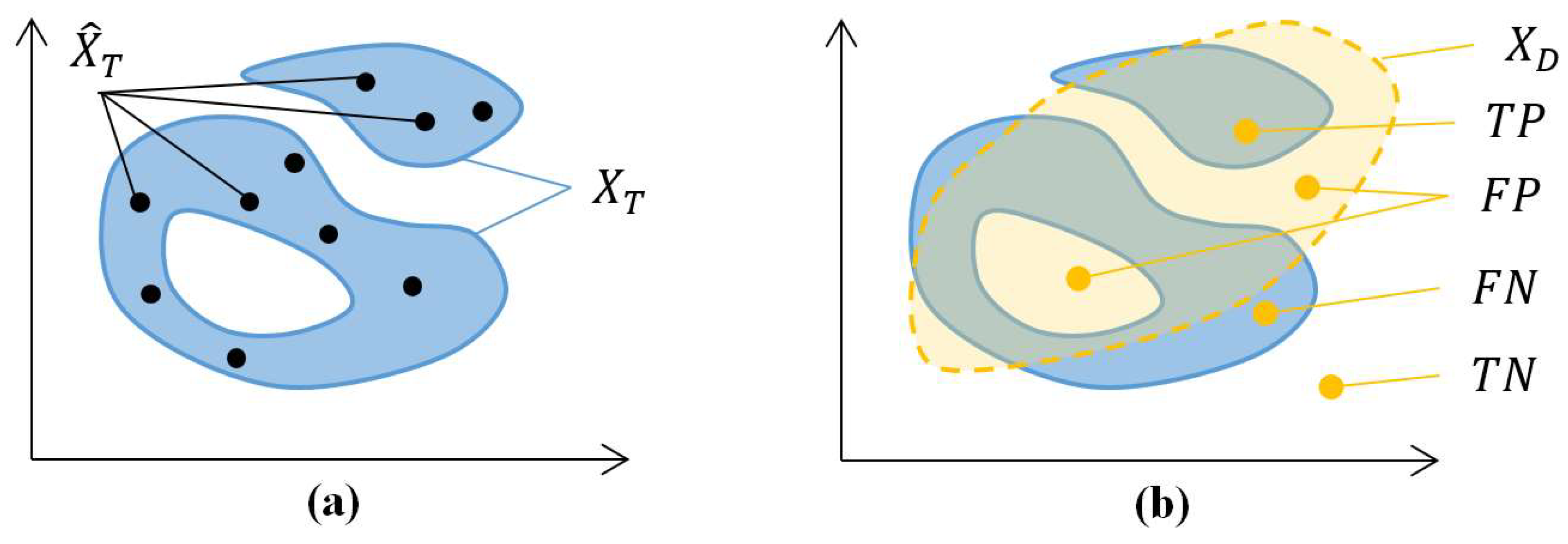 Make 04 00024 g002 550