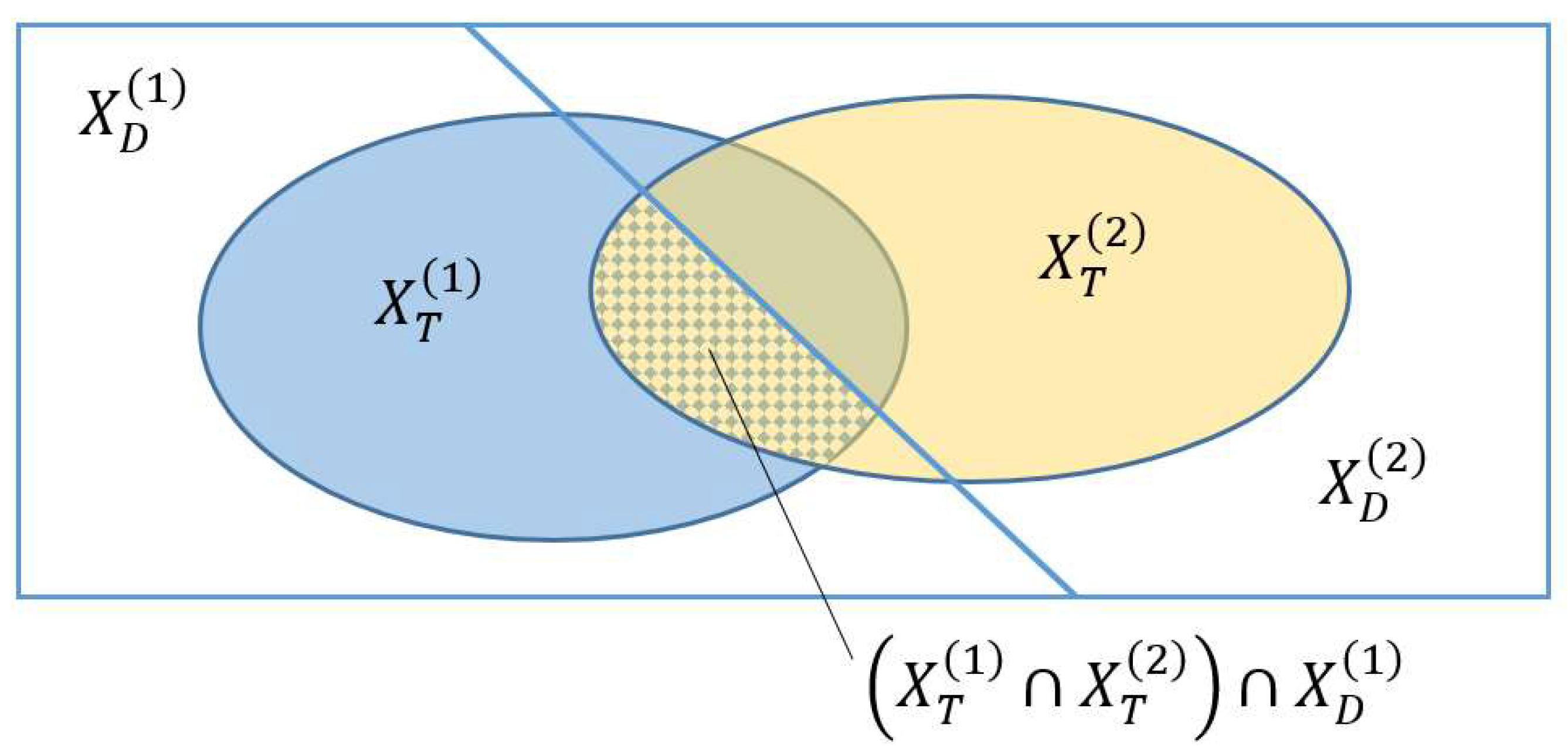 Make 04 00024 g004 550