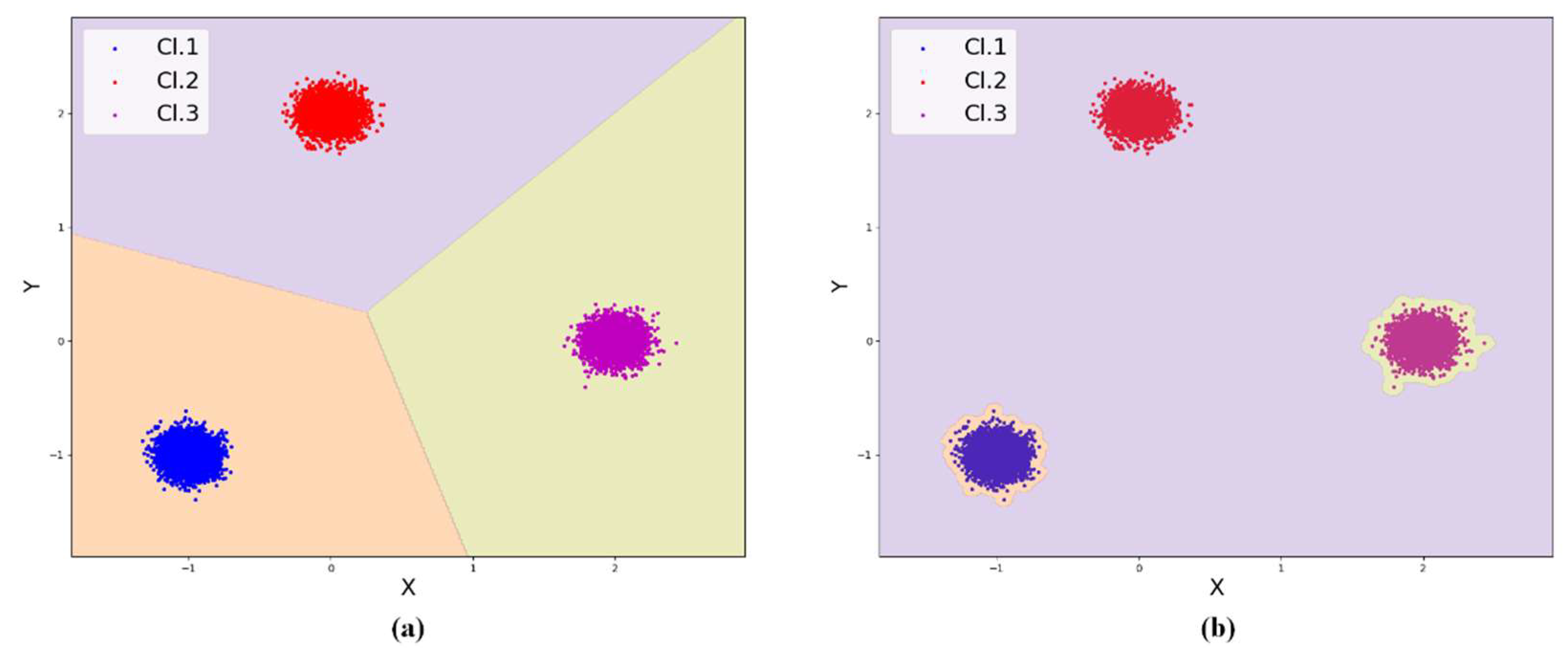 Make 04 00024 g005 550