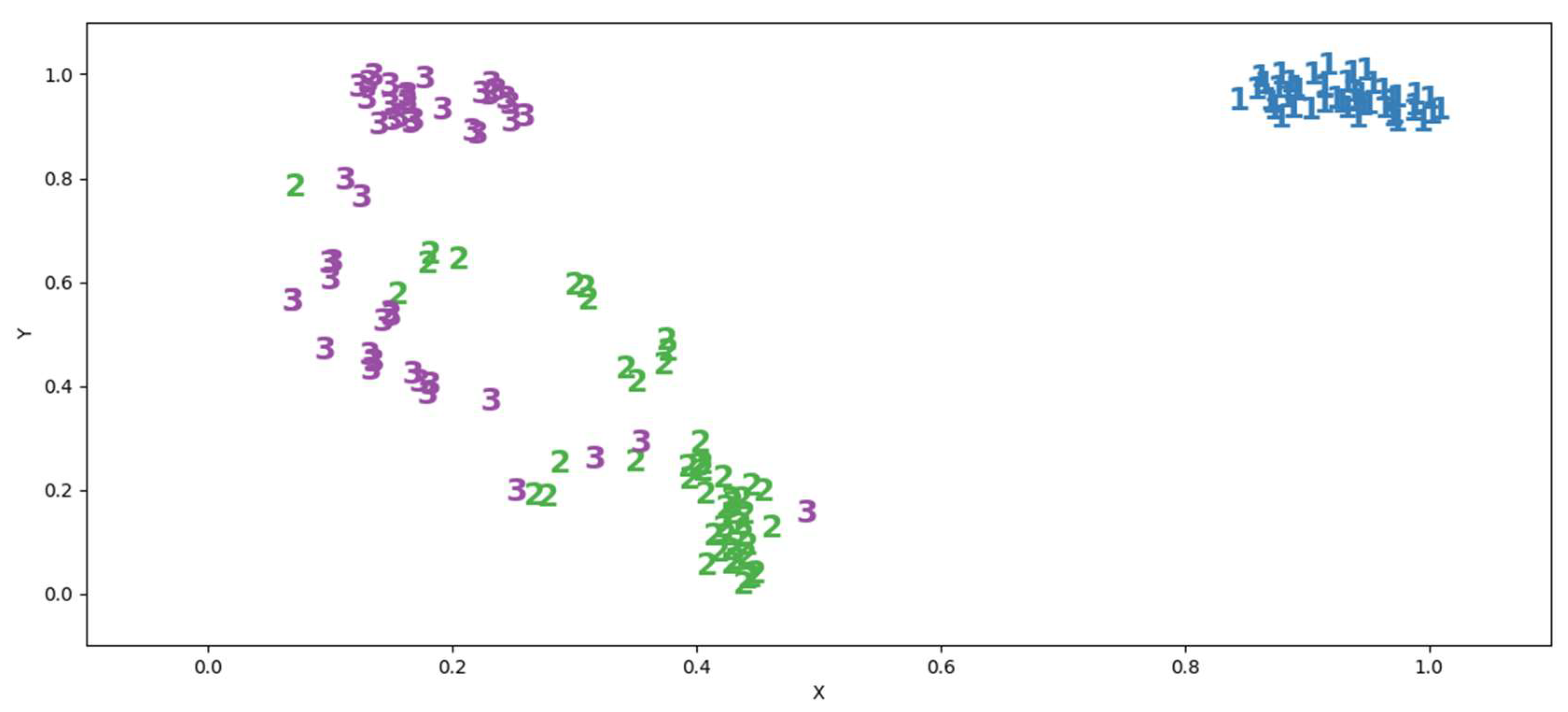 Make 04 00024 g007 550