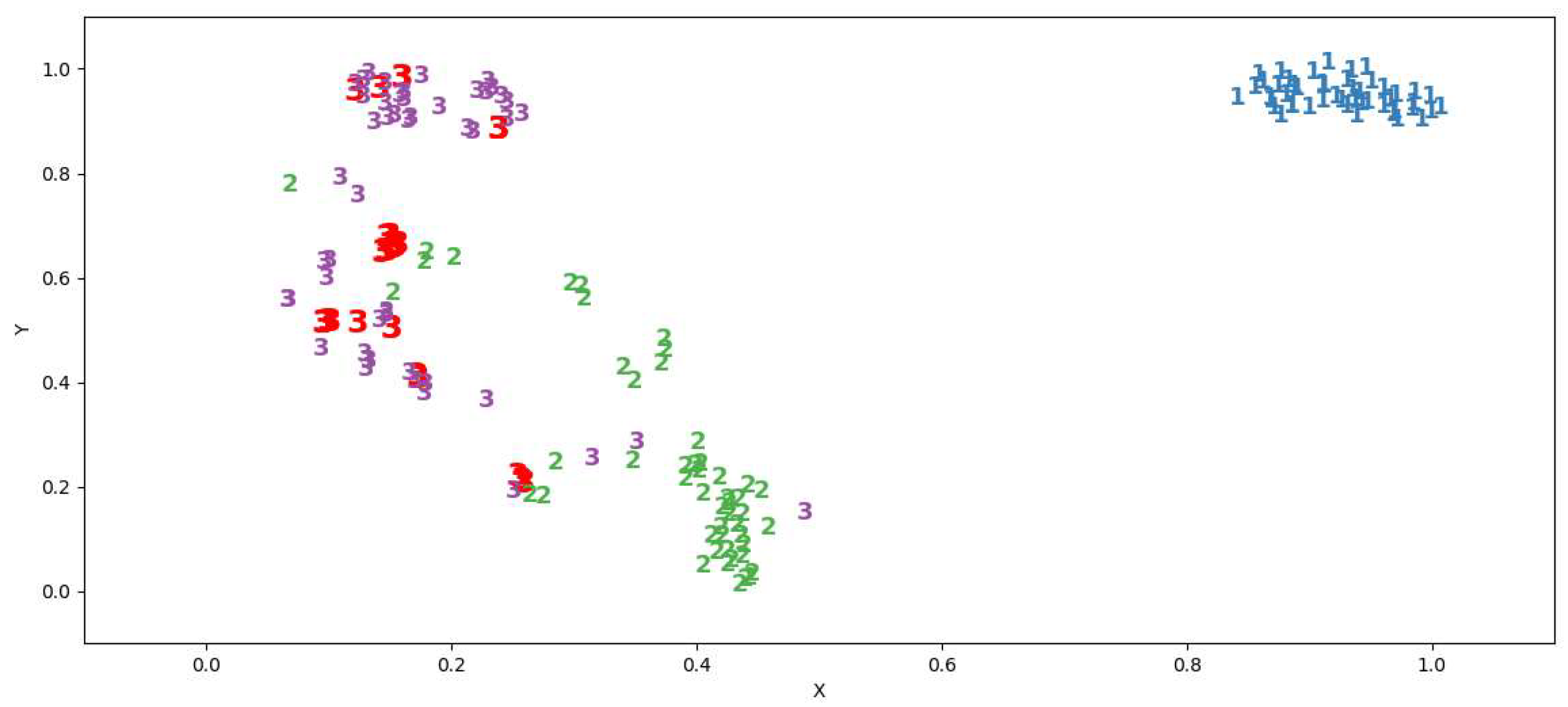 Make 04 00024 g010 550