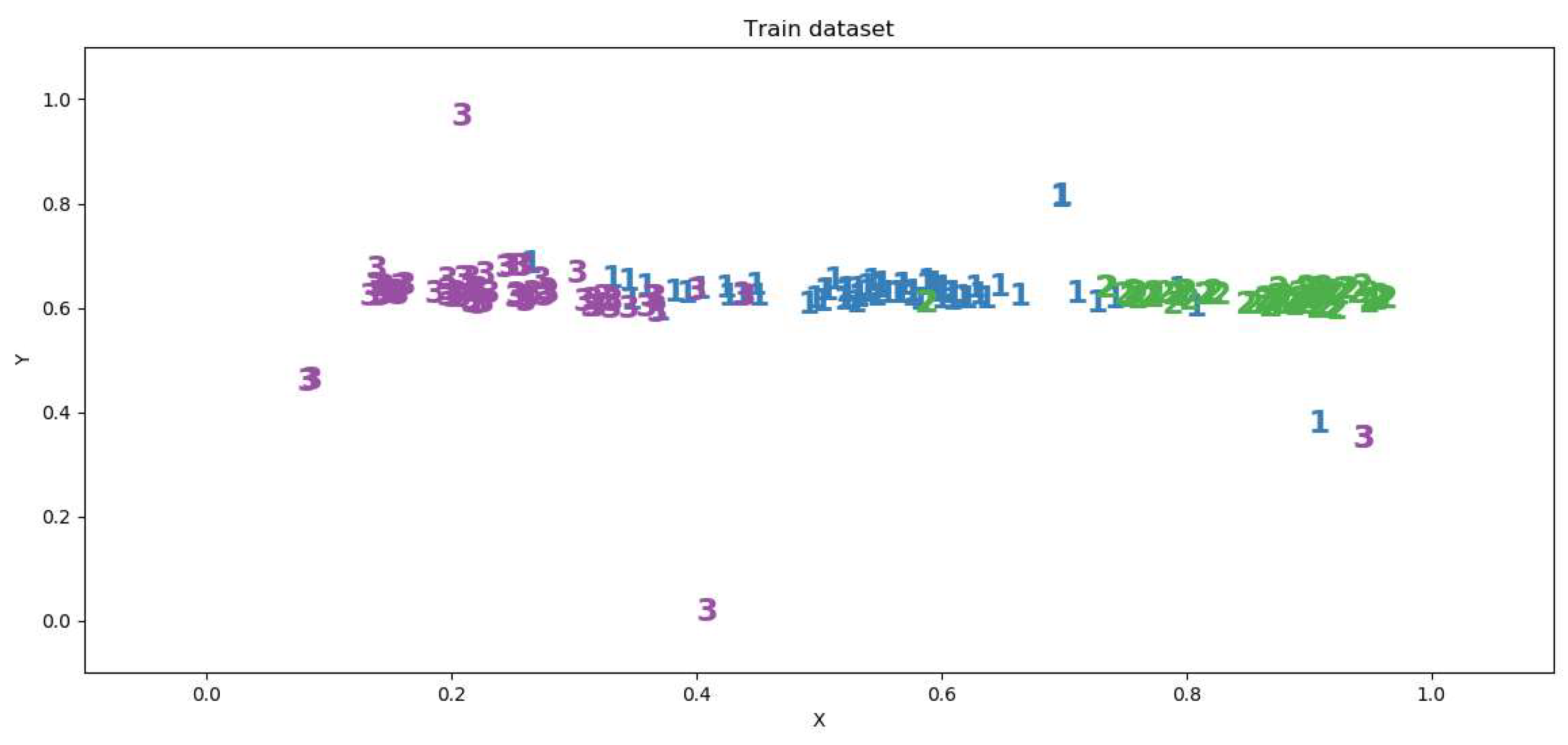 Make 04 00024 g011 550