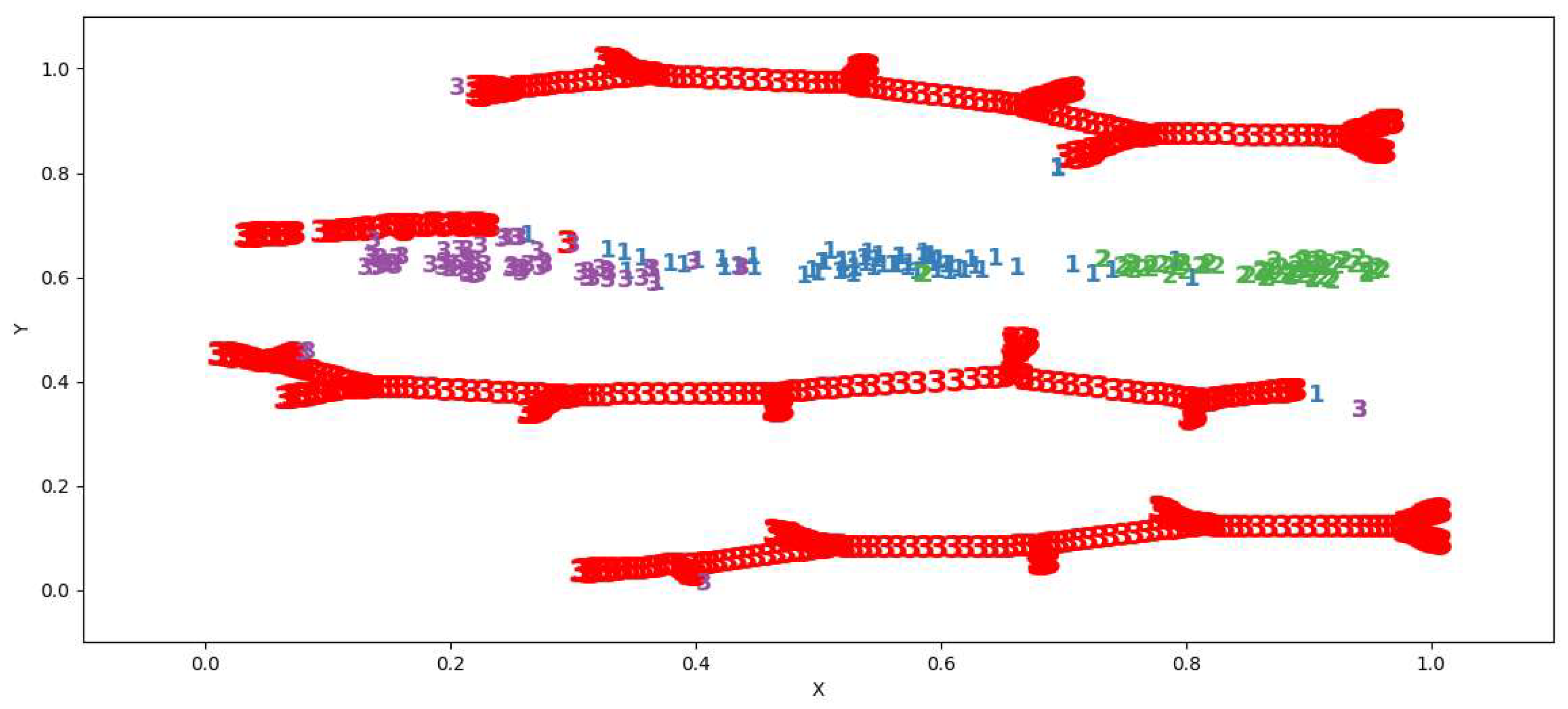 Make 04 00024 g012 550