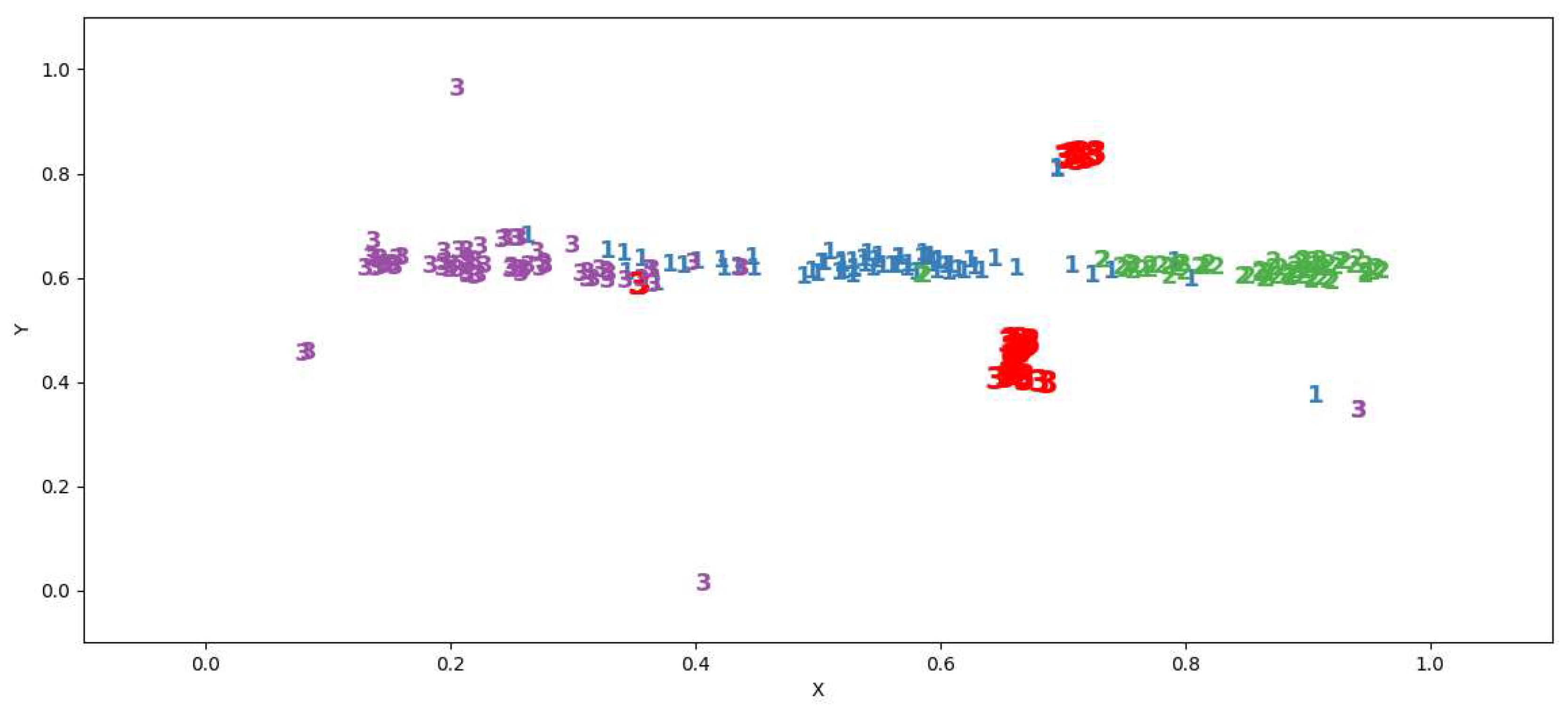 Make 04 00024 g013 550